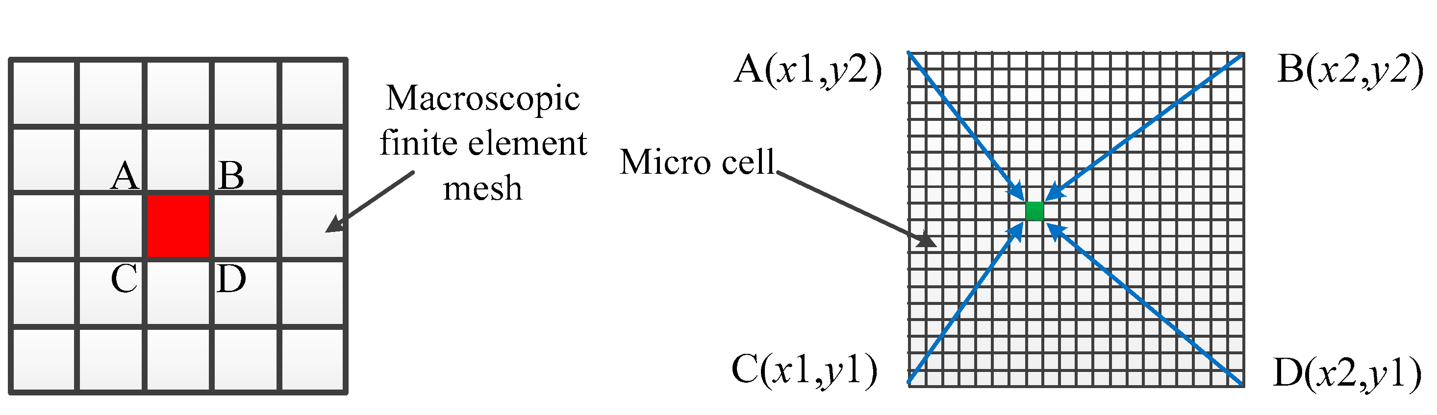 Materials 14 00837 g002
