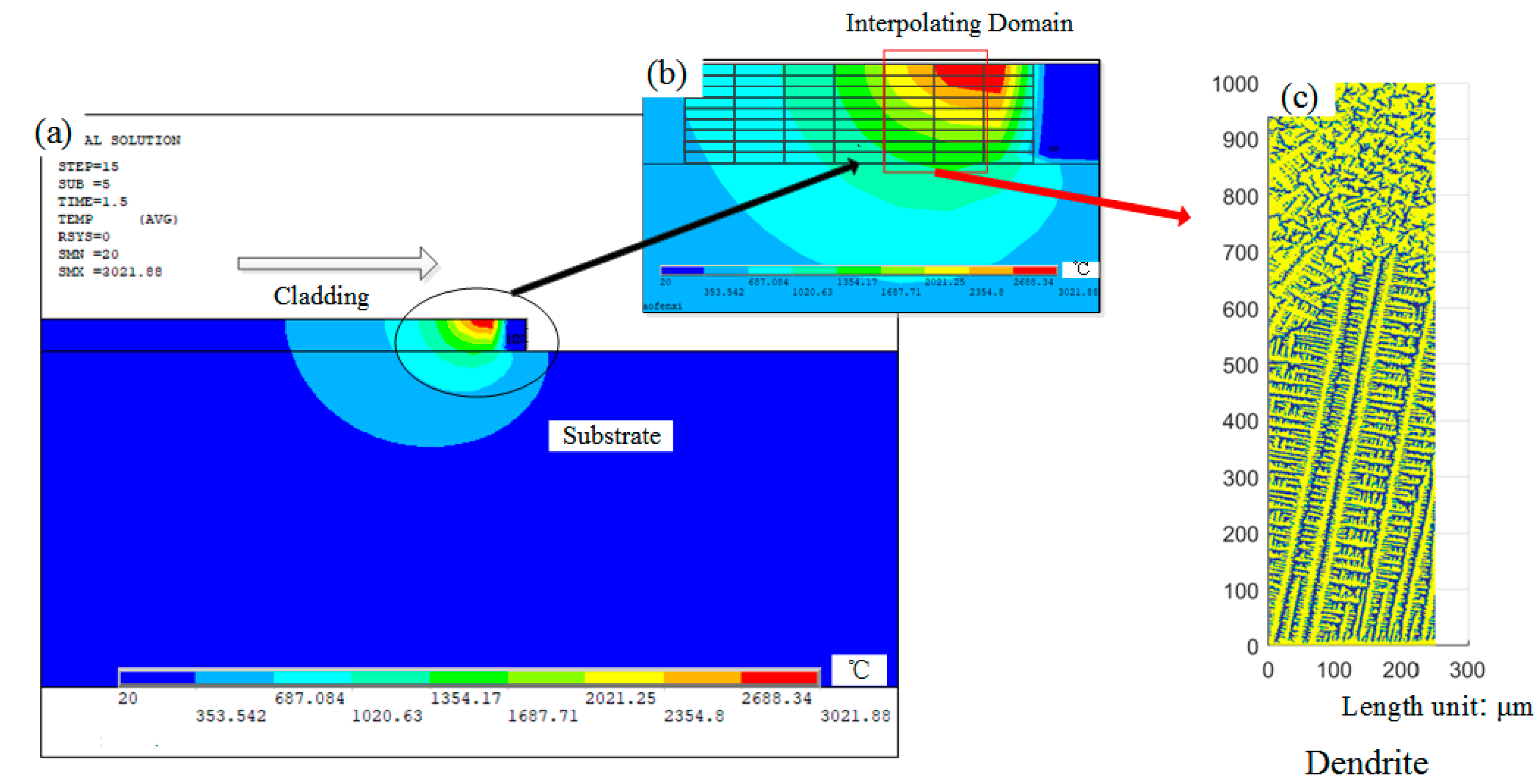 Materials 14 00837 g003