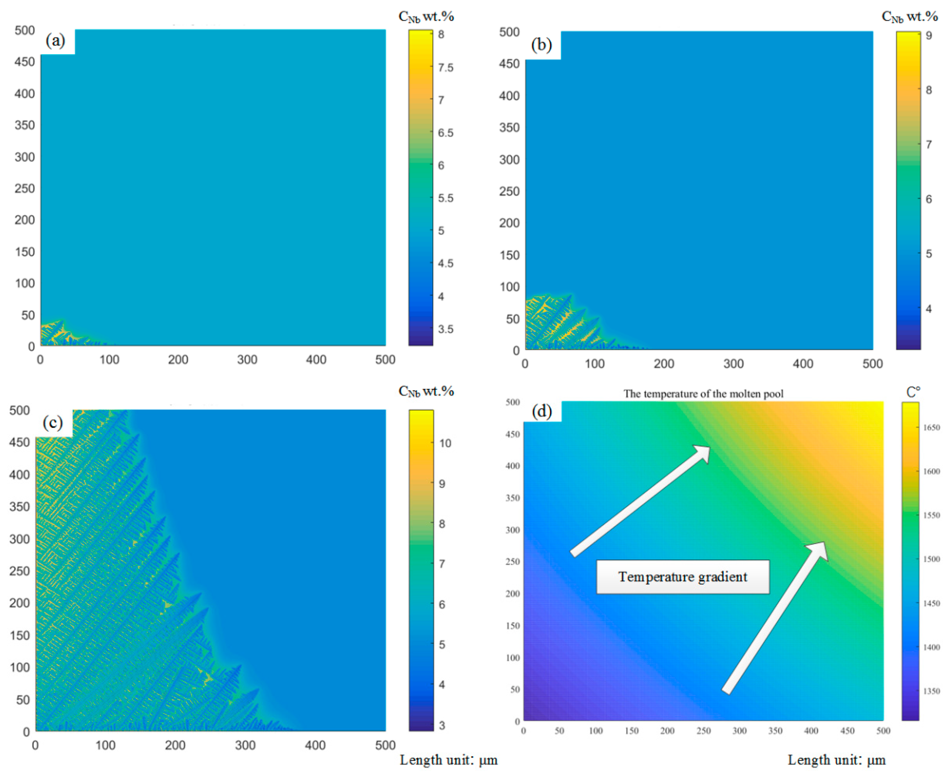 Materials 14 00837 g006