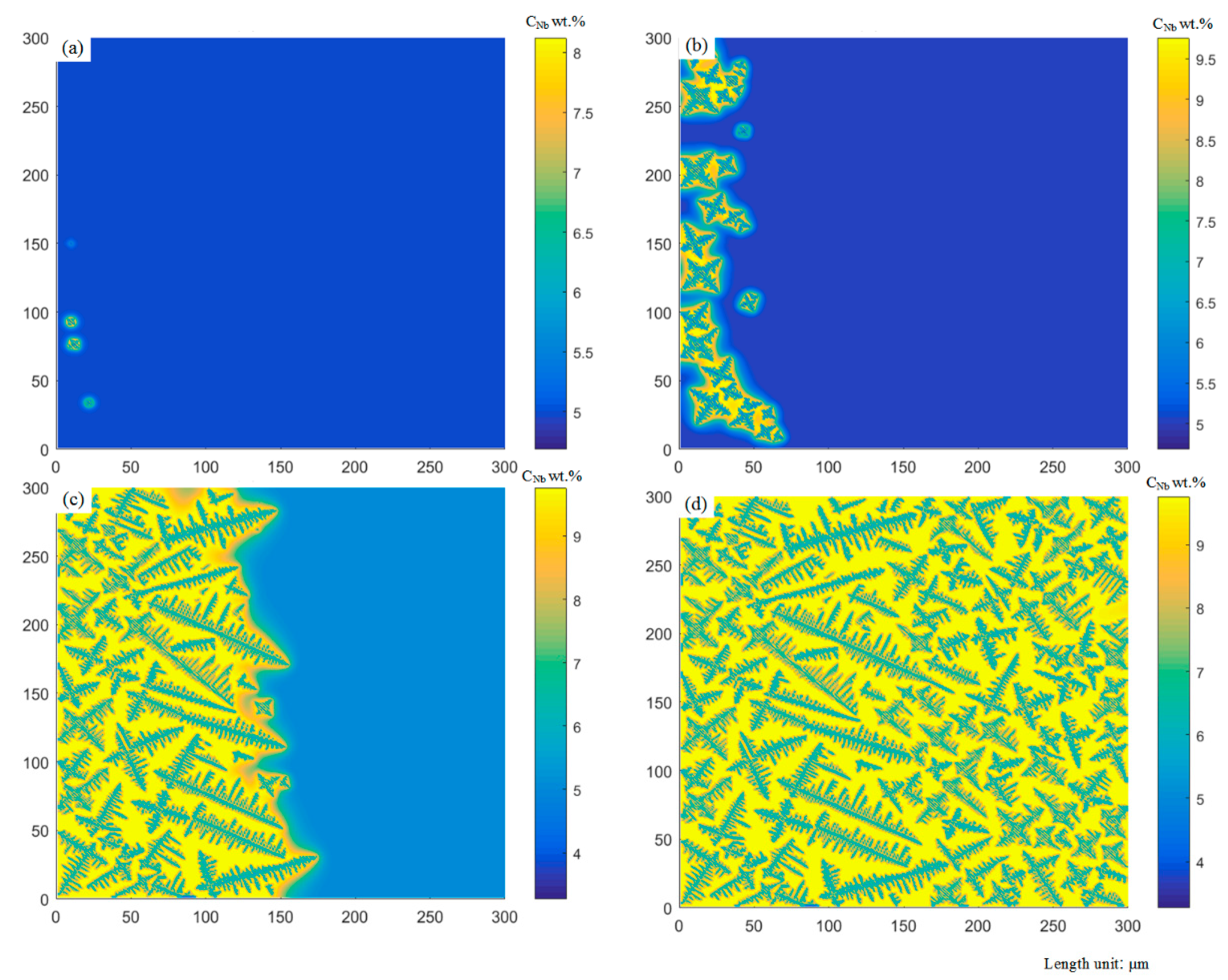 Materials 14 00837 g007