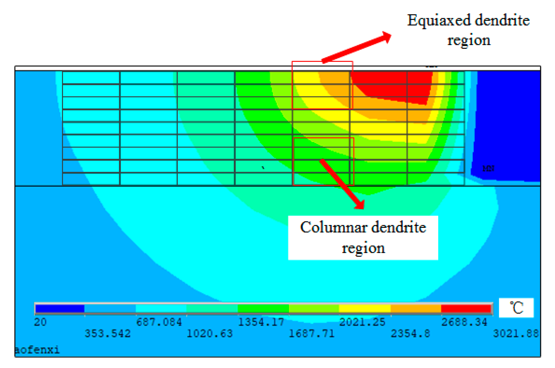 Materials 14 00837 g008