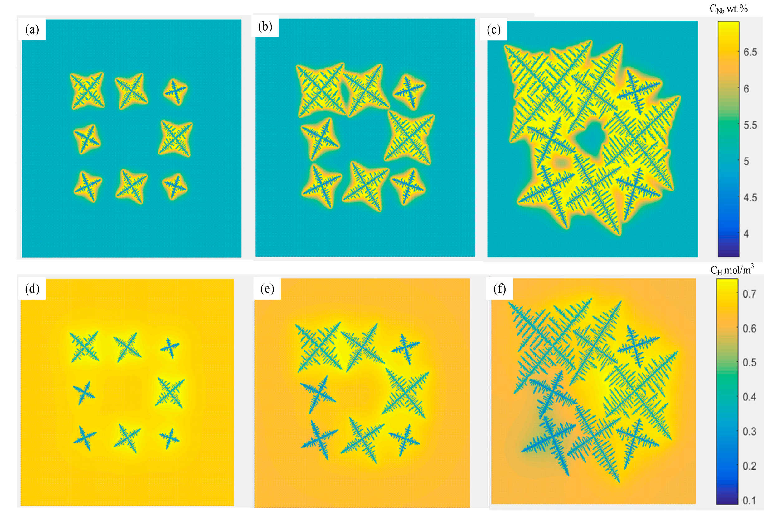 Materials 14 00837 g009