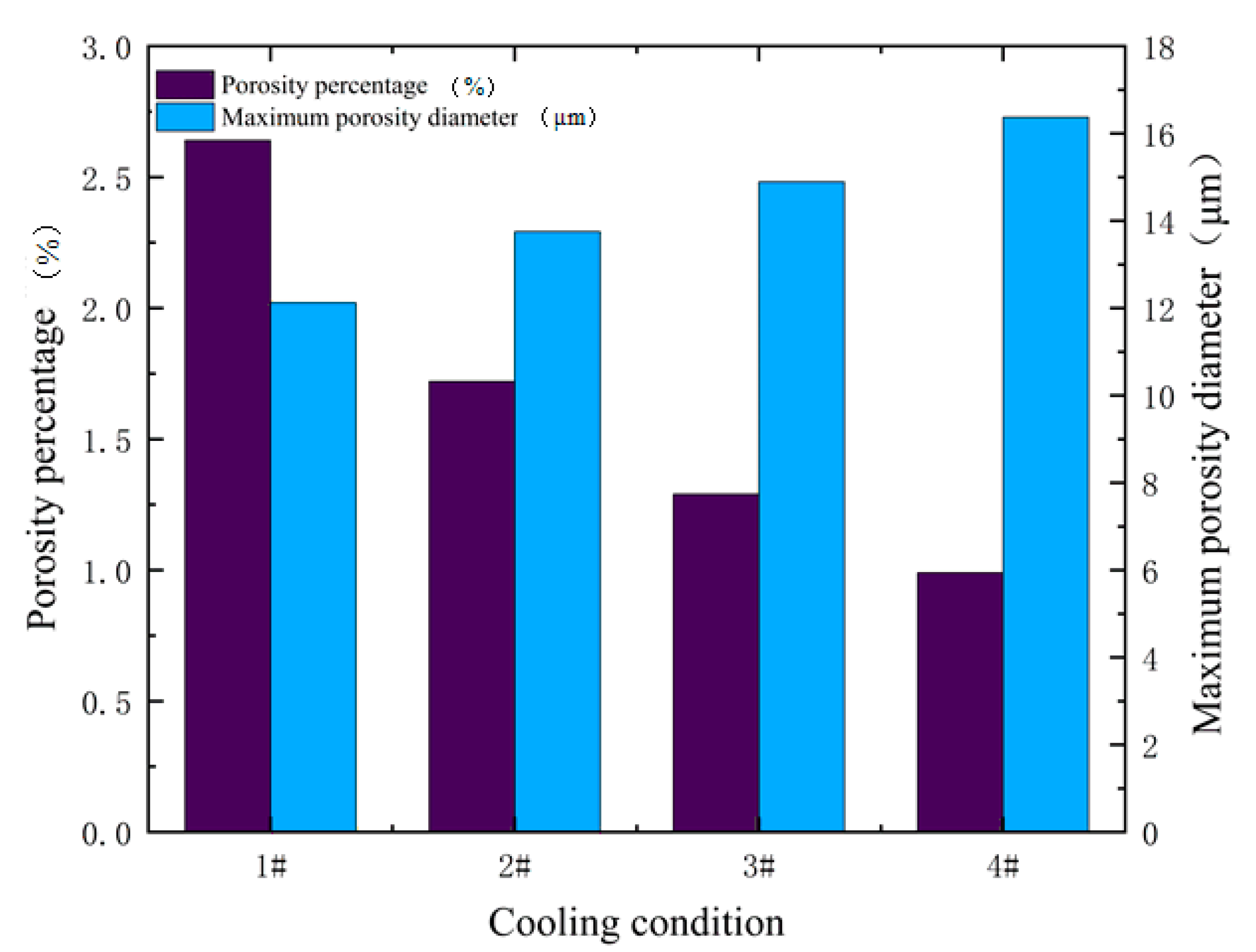 Materials 14 00837 g014