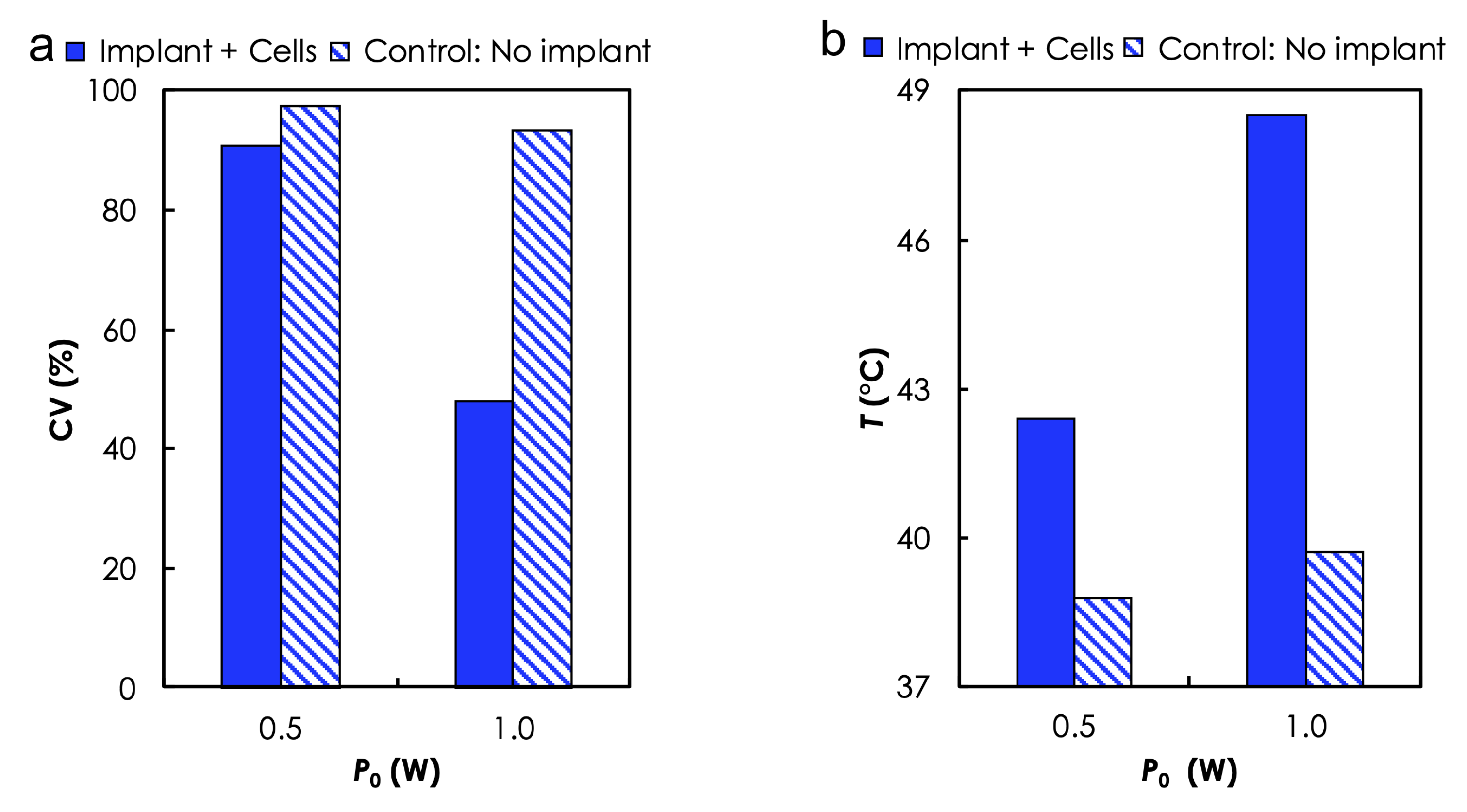 Materials 14 00841 g005