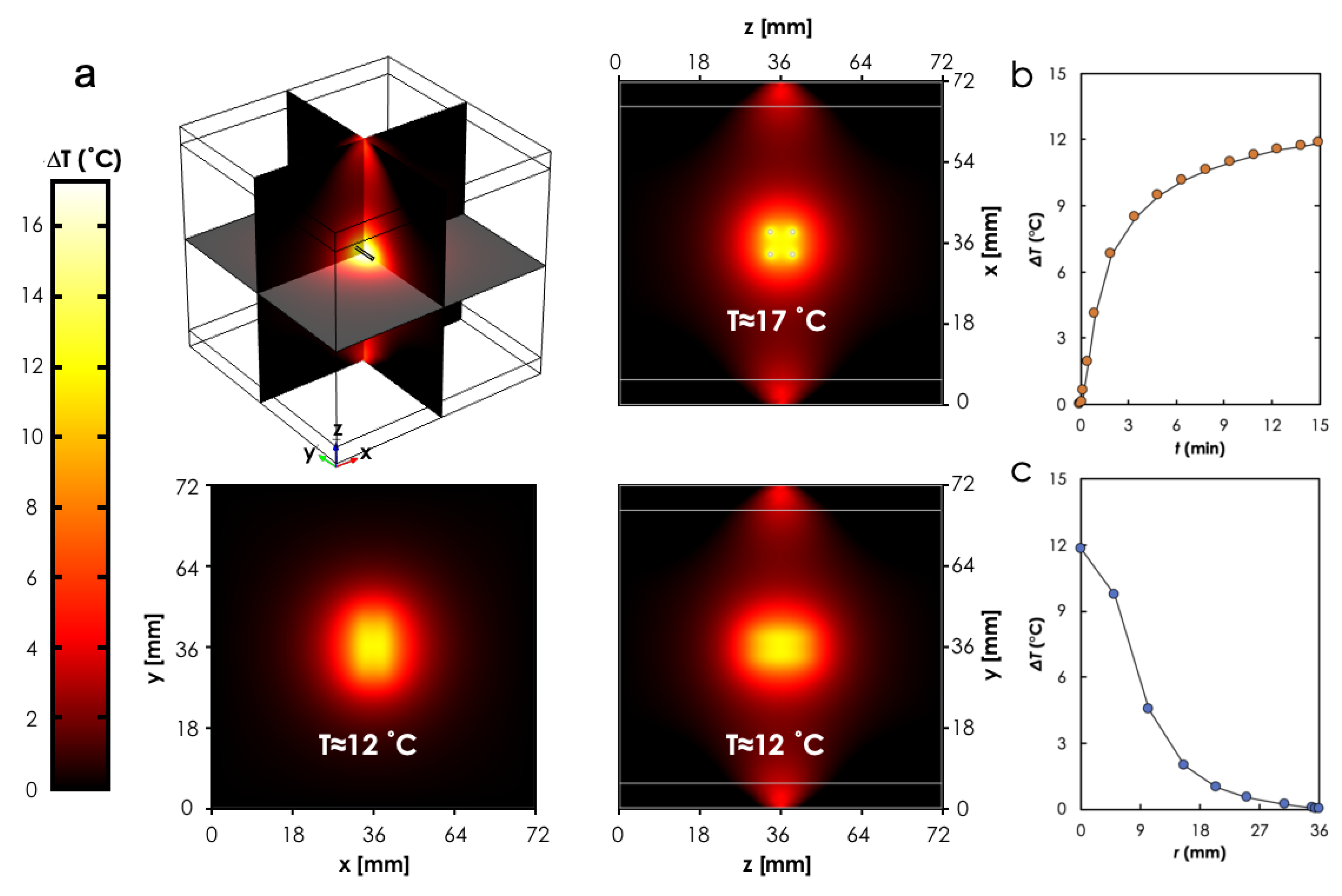 Materials 14 00841 g006