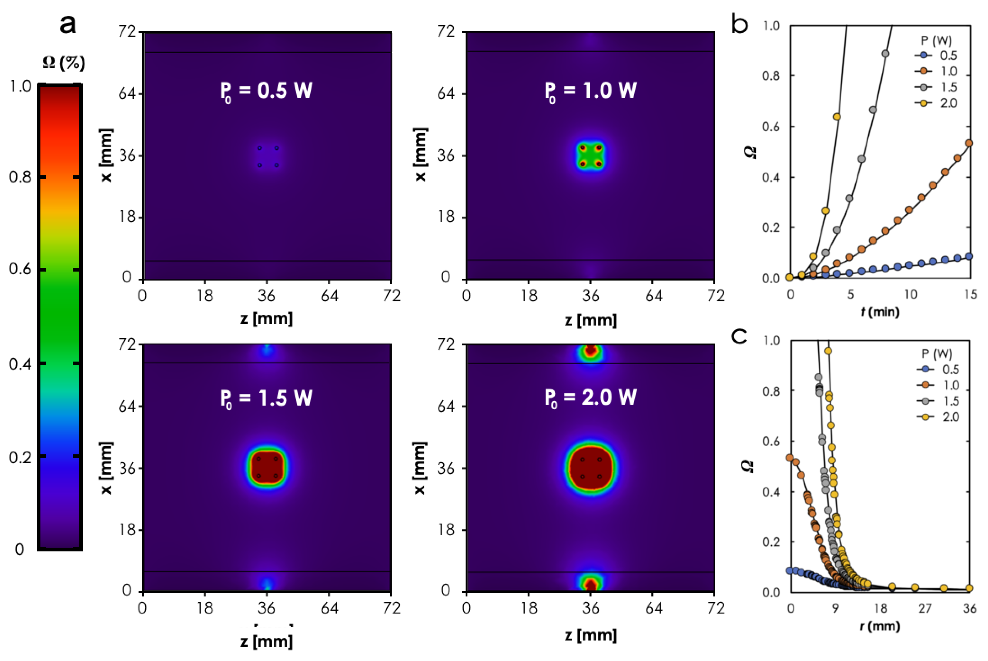 Materials 14 00841 g007