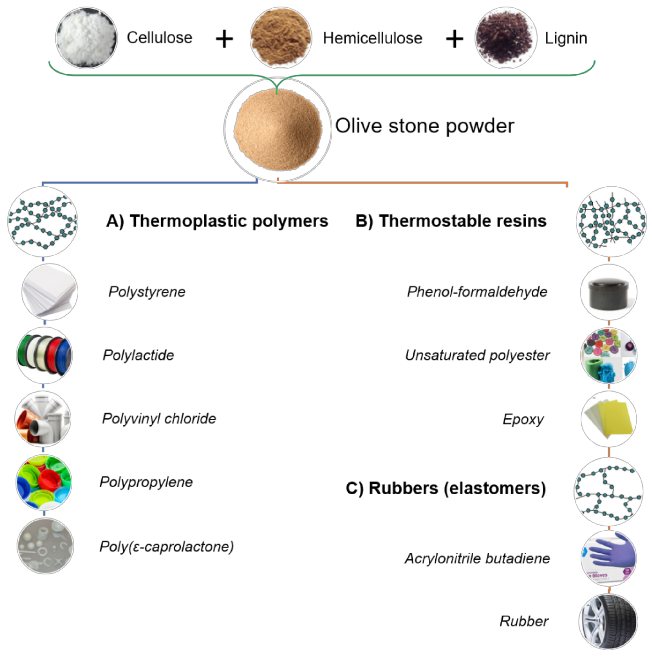 Materials 14 00845 g004 Materials 14 00845 g004