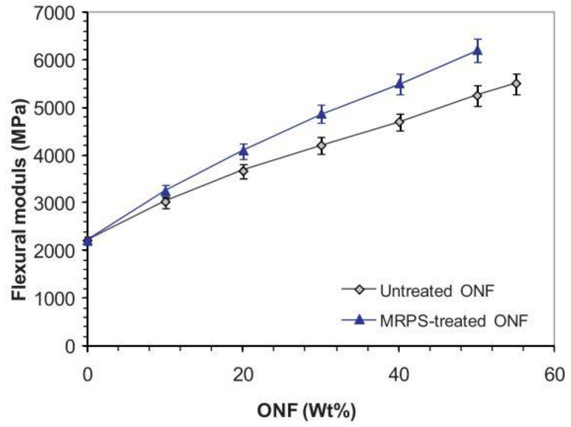 Materials 14 00845 g009 Materials 14 00845 g009