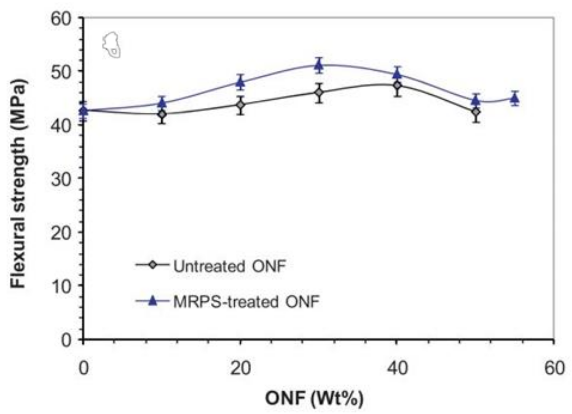 Materials 14 00845 g010 Materials 14 00845 g010