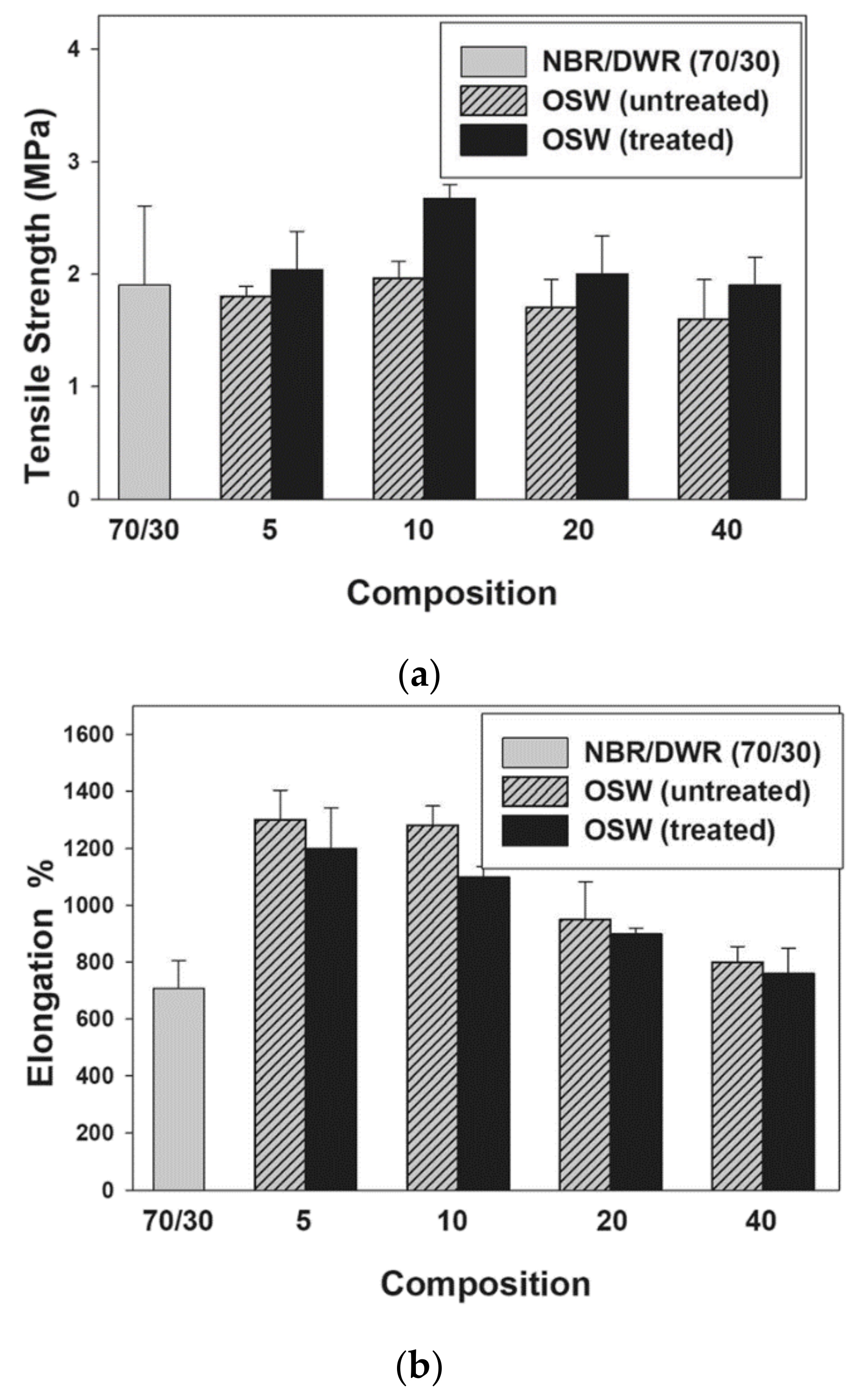 Materials 14 00845 g014a Materials 14 00845 g014a