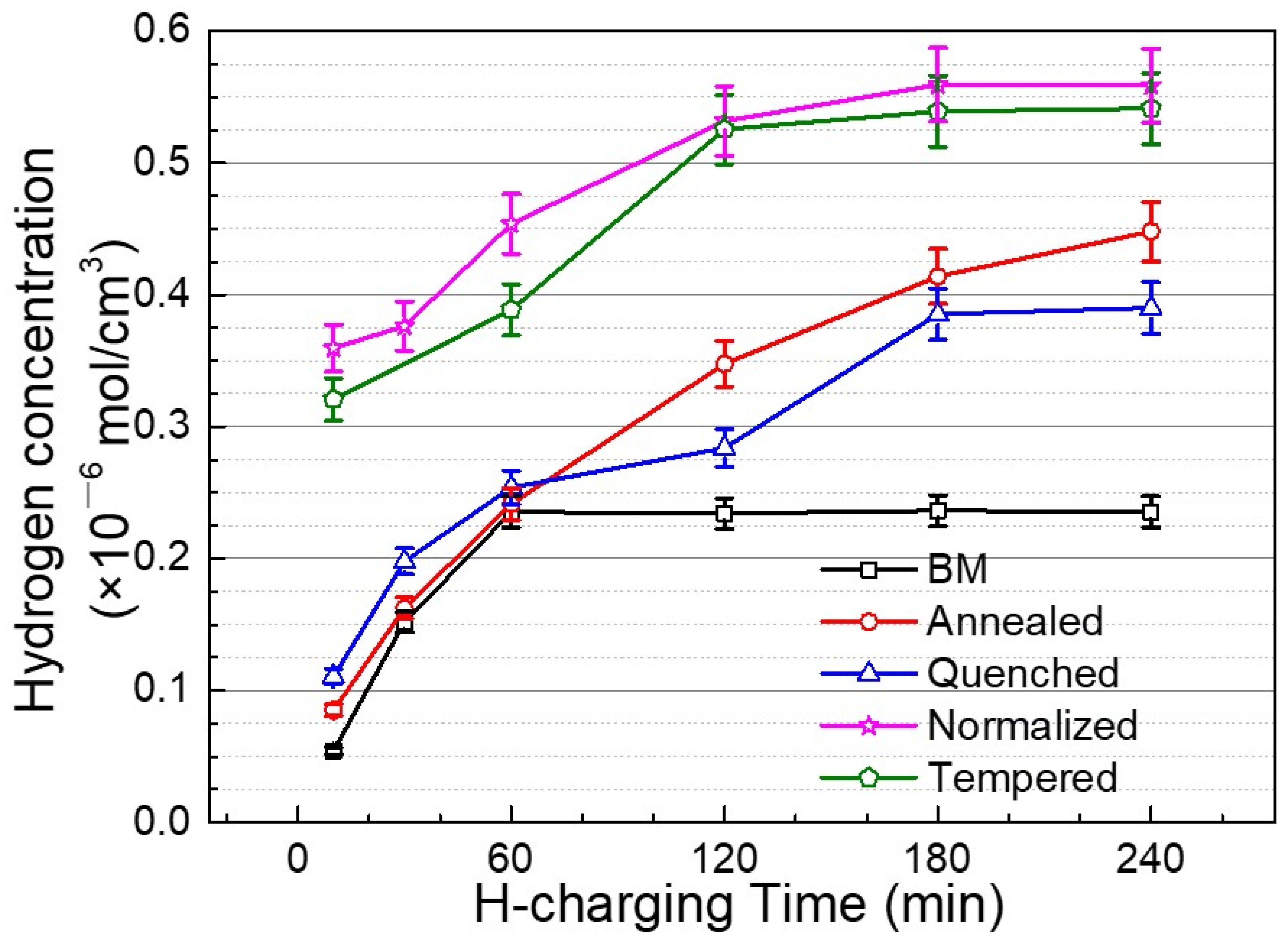 Materials 14 00851 g011 Materials 14 00851 g011