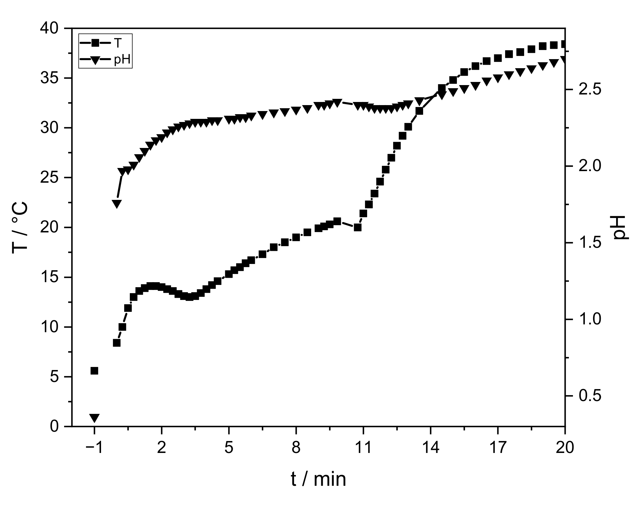 Materials 14 00854 g002 Materials 14 00854 g002