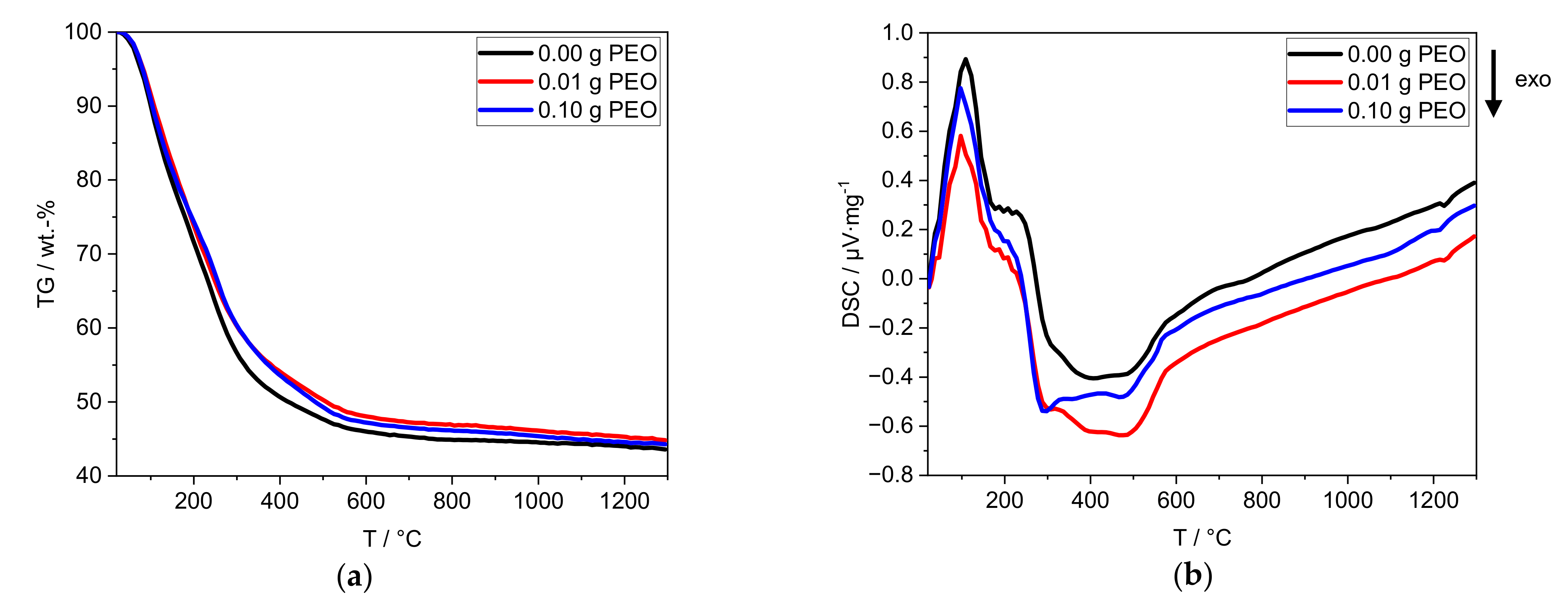 Materials 14 00854 g004 Materials 14 00854 g004