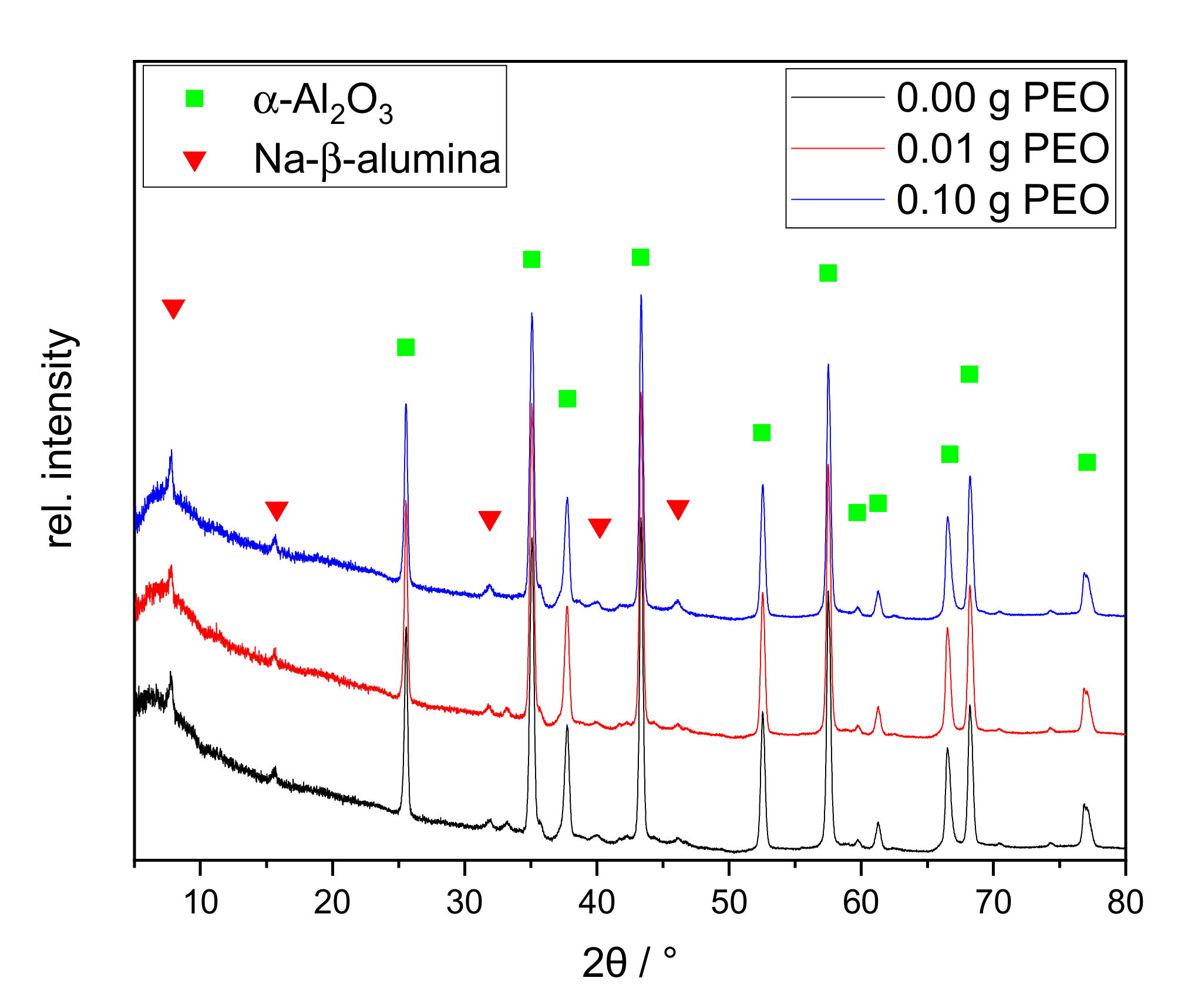 Materials 14 00854 g009 Materials 14 00854 g009