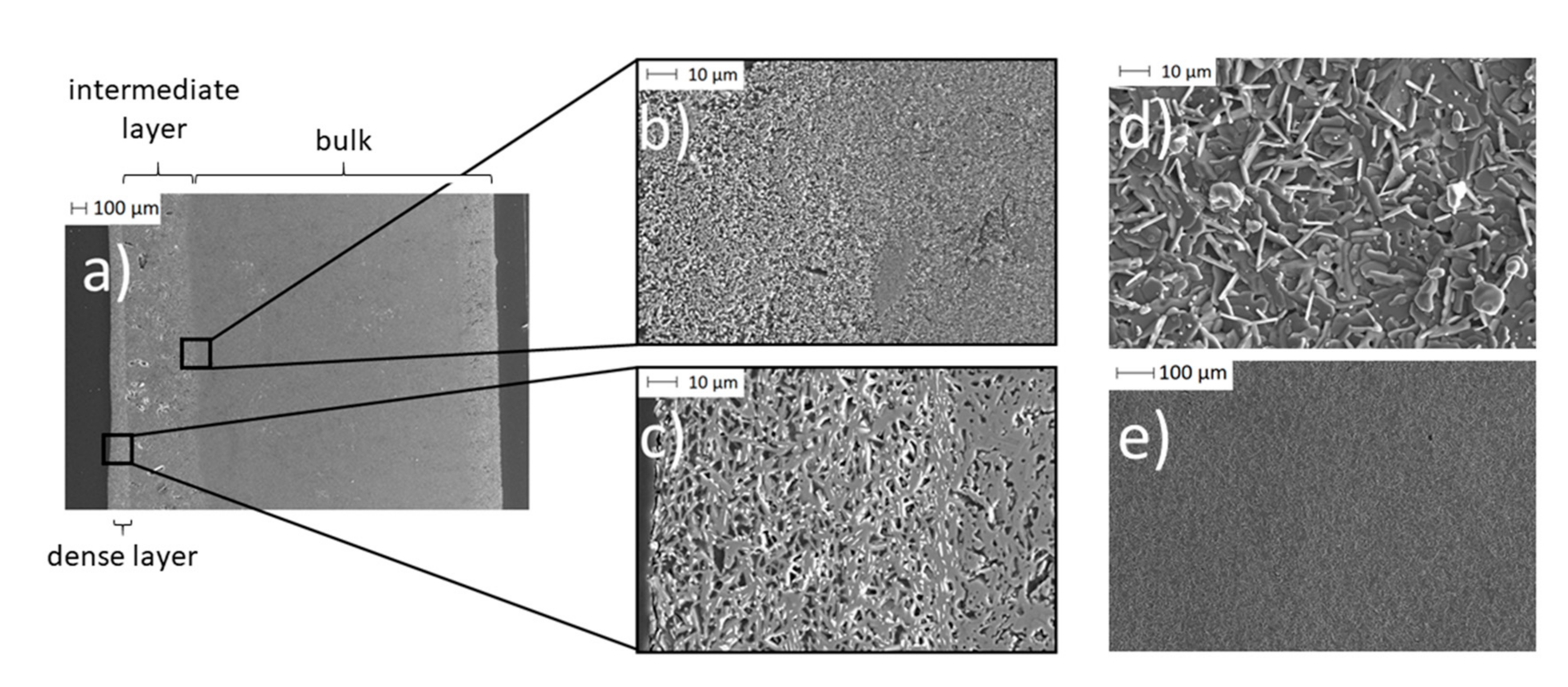 Materials 14 00854 g010 Materials 14 00854 g010
