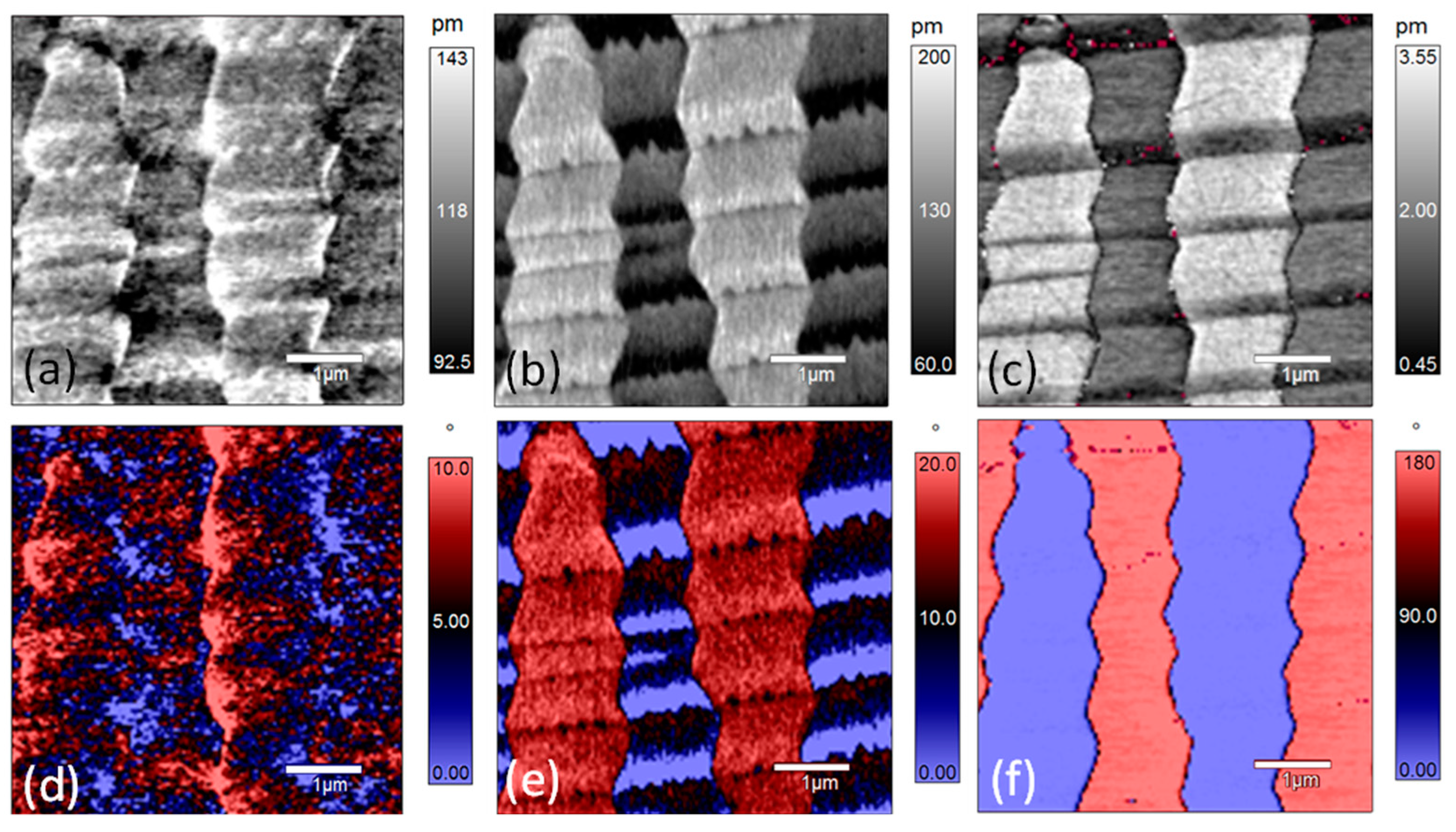 Materials 14 00855 g006