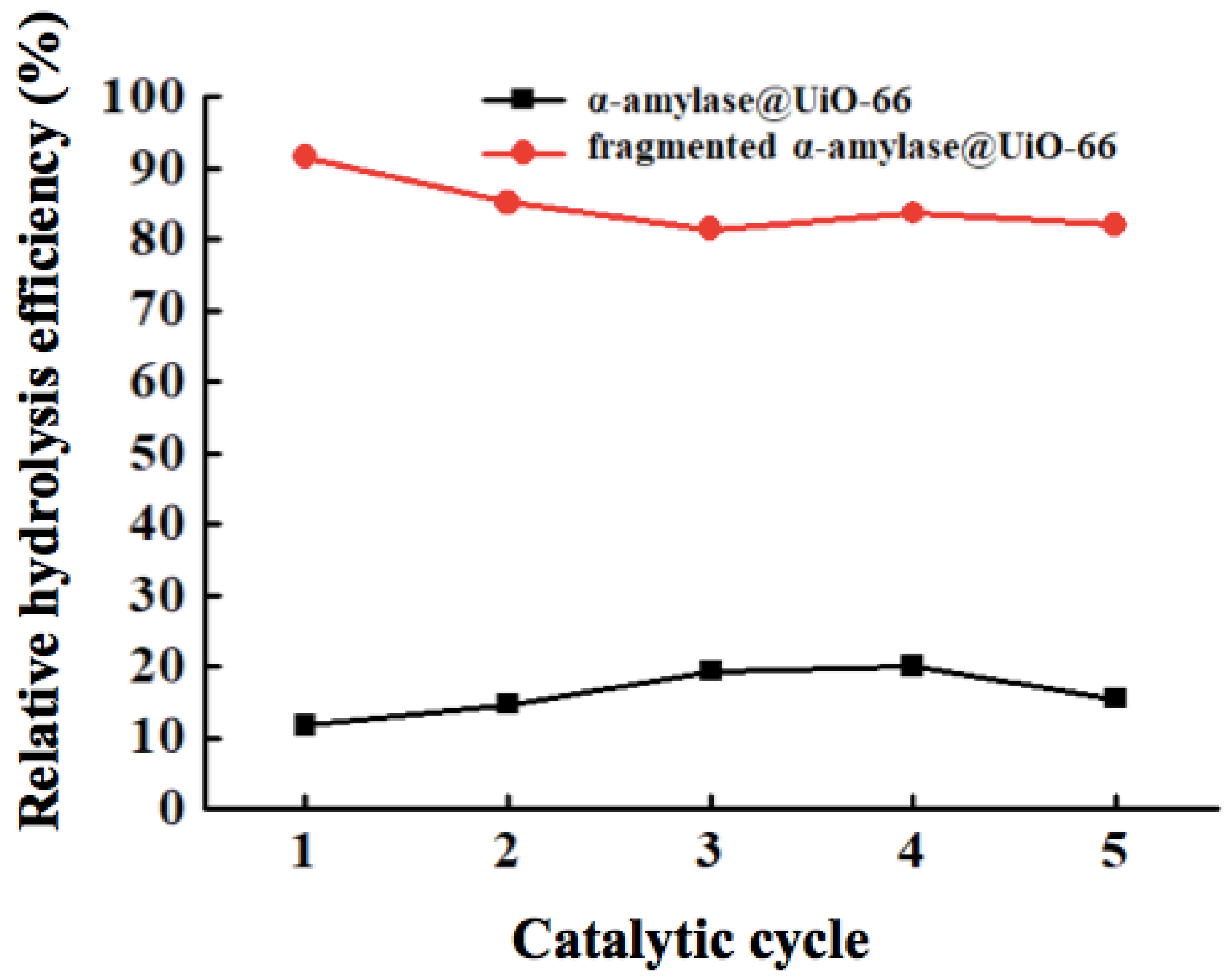 Materials 14 00870 g001