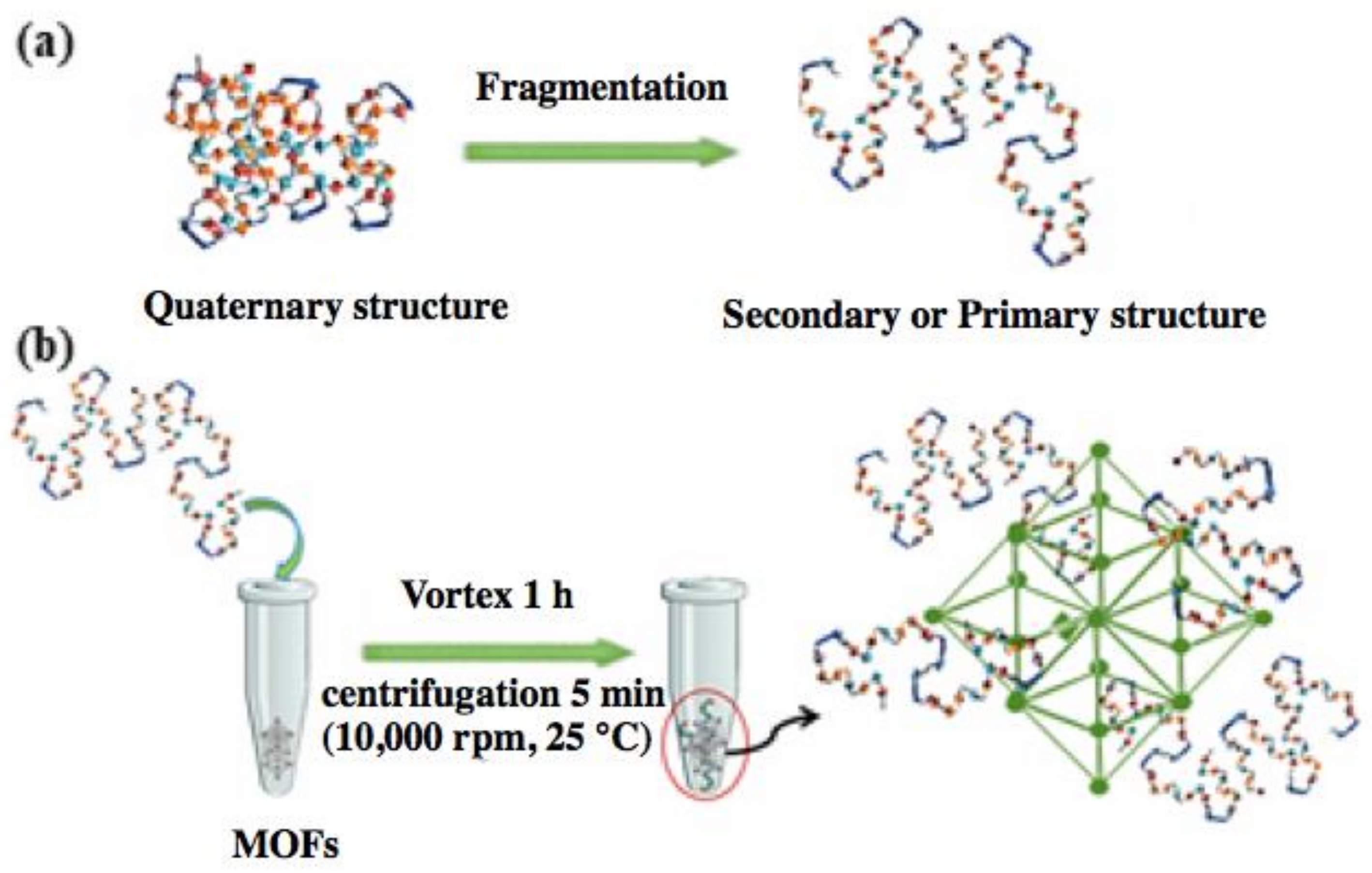 Materials 14 00870 sch001