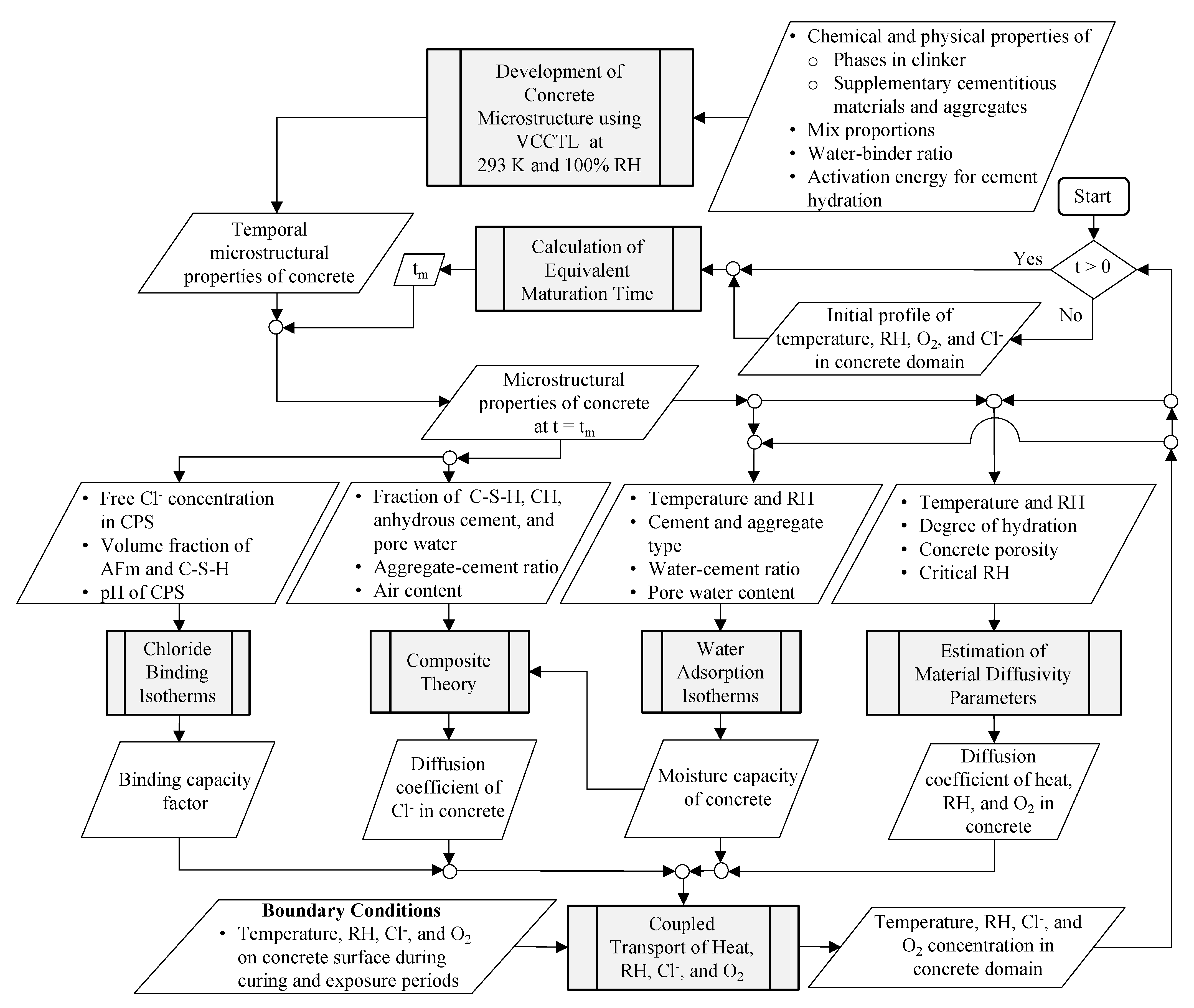 Materials 14 00885 g001 Materials 14 00885 g001