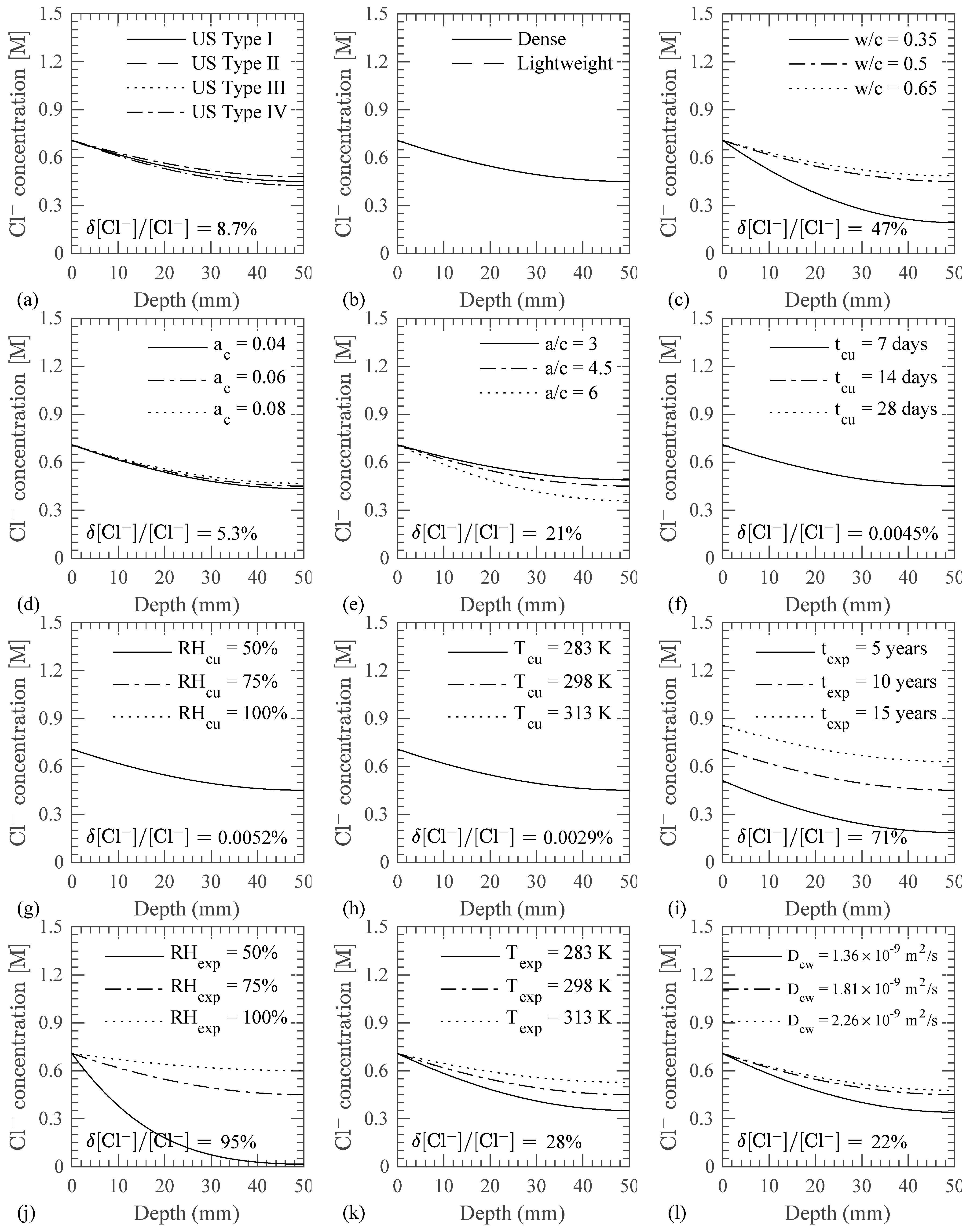Materials 14 00885 g007a Materials 14 00885 g007a
