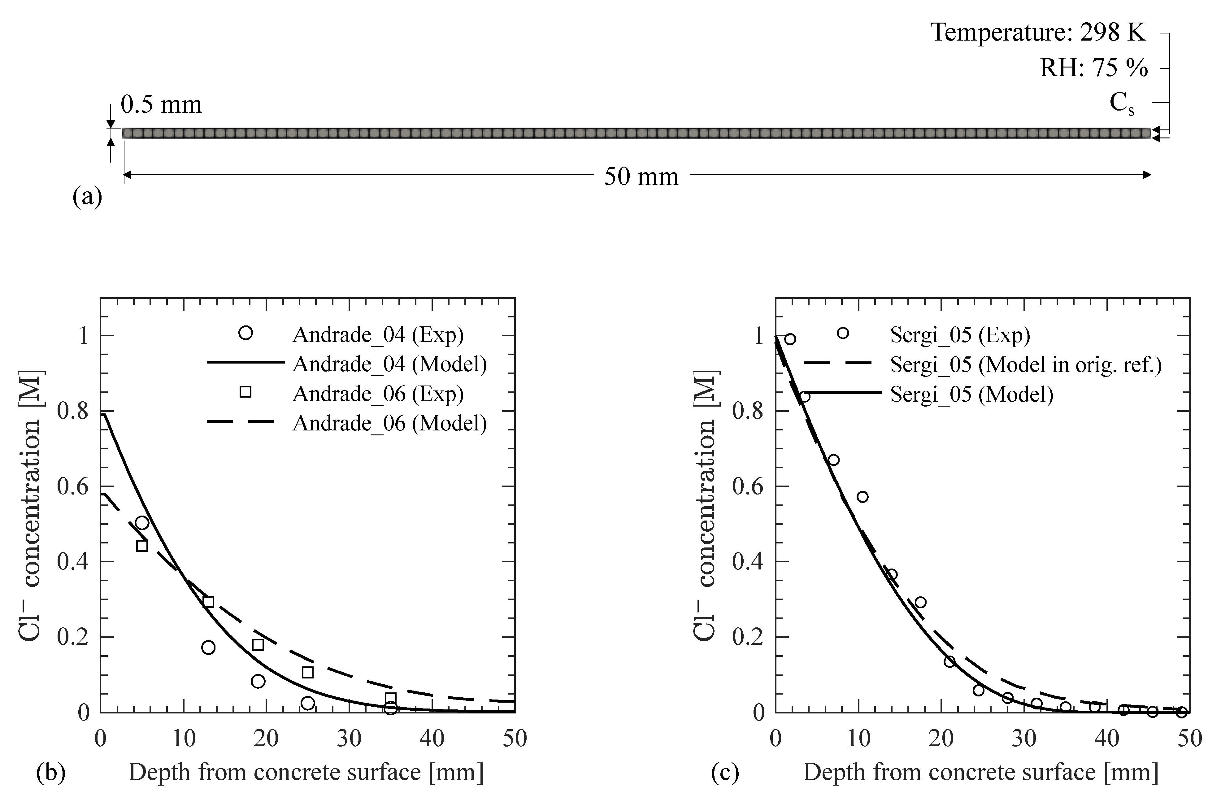Materials 14 00885 g008 Materials 14 00885 g008