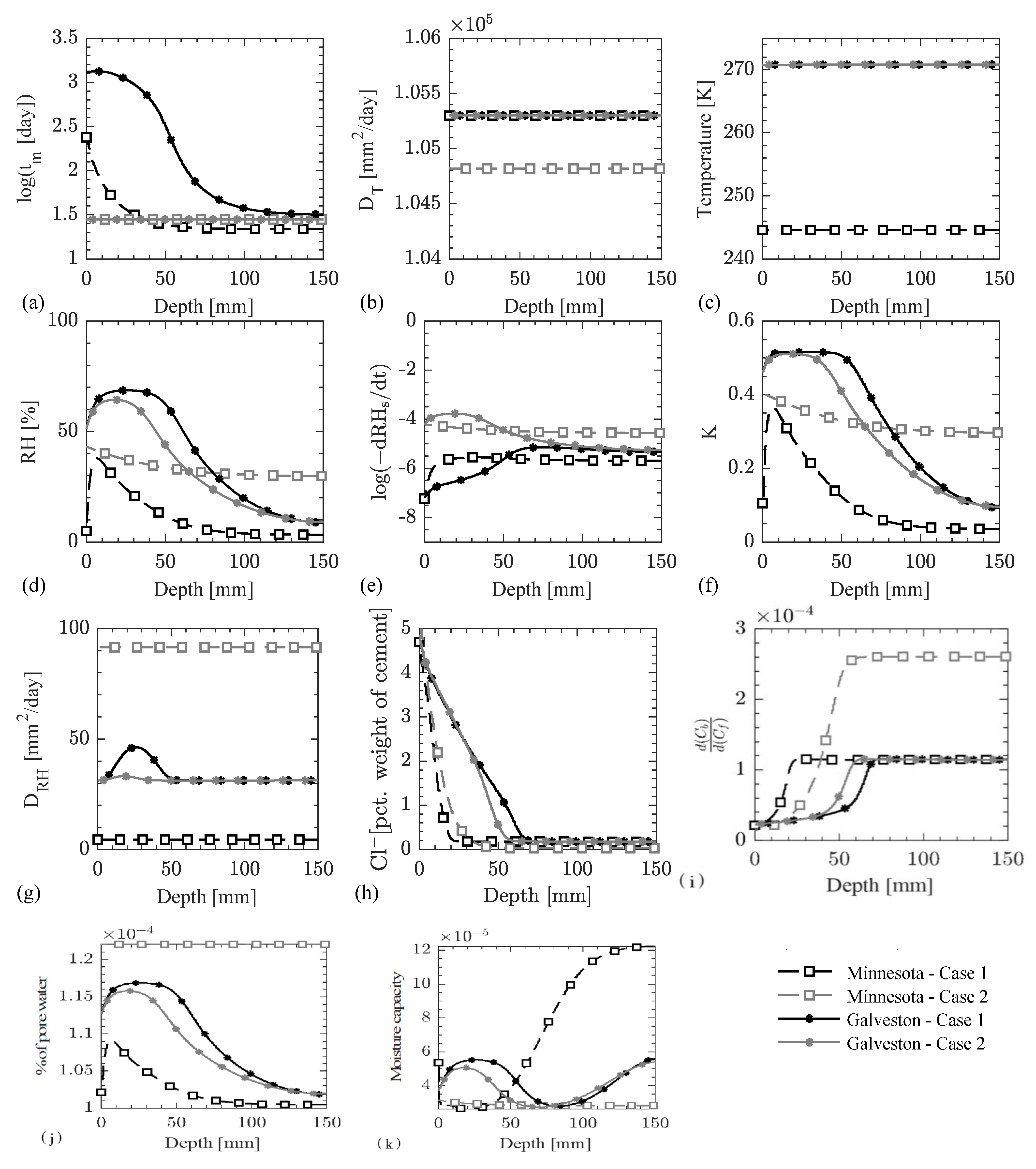 Materials 14 00885 g013 Materials 14 00885 g013