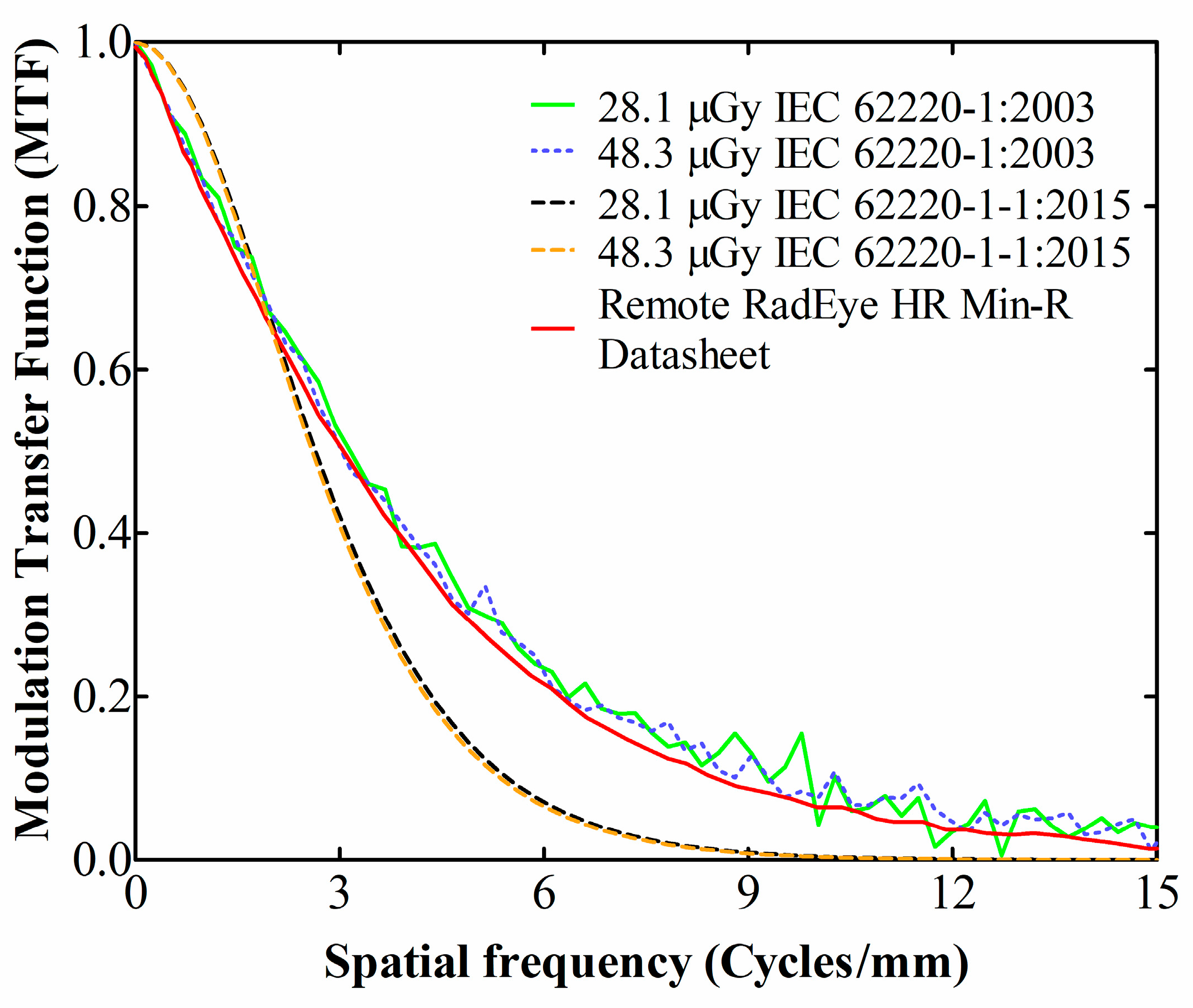 Materials 14 00888 g004