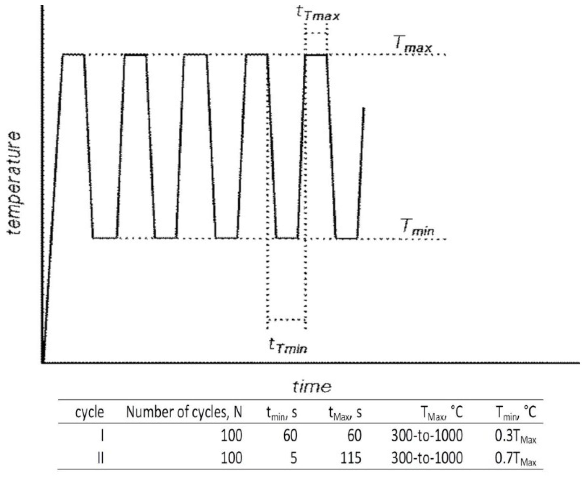 Materials 14 00899 g007