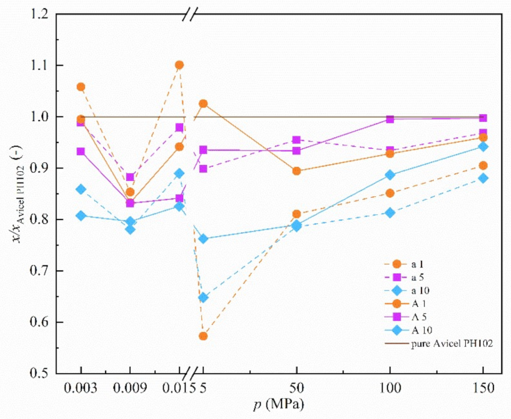 Materials 14 00900 g004