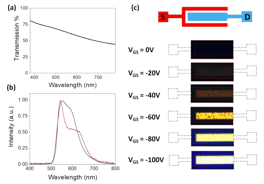 Materials 14 00901 g004 Materials 14 00901 g004