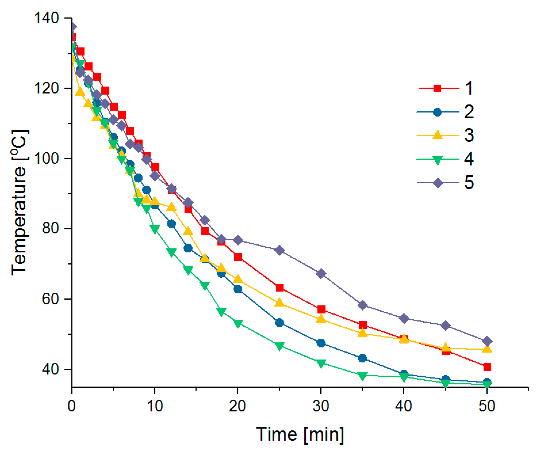 Materials 14 00904 g005