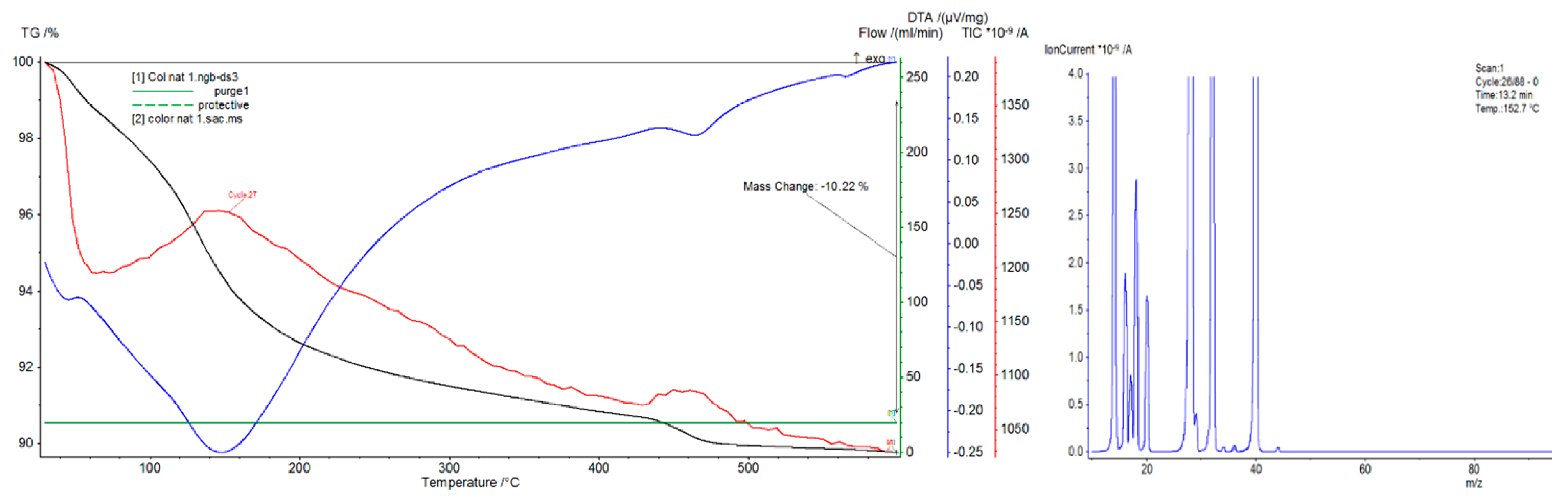 Materials 14 00904 g006