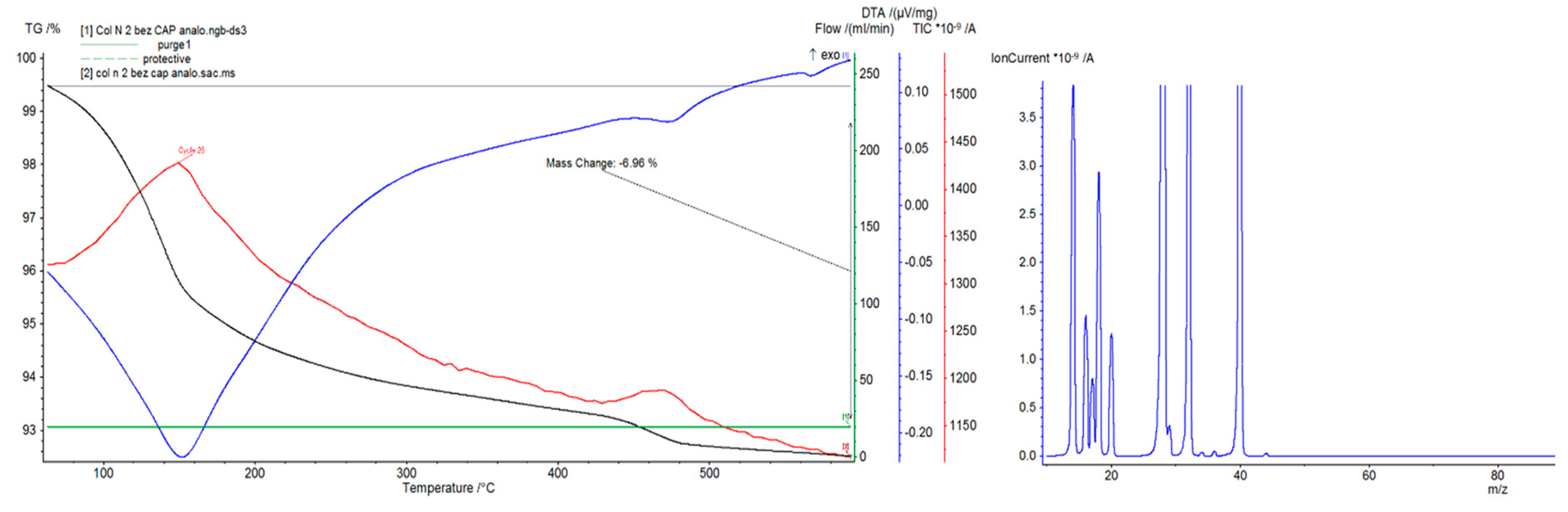 Materials 14 00904 g007