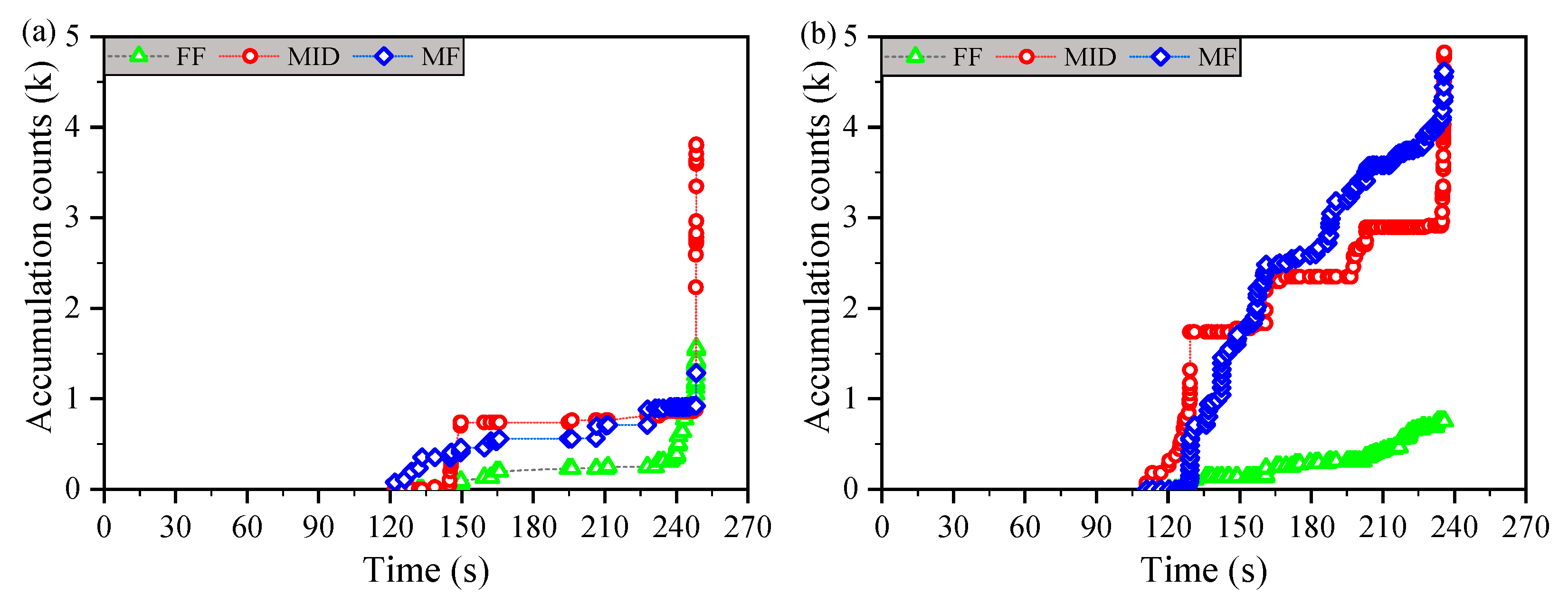 Materials 14 00913 g008a