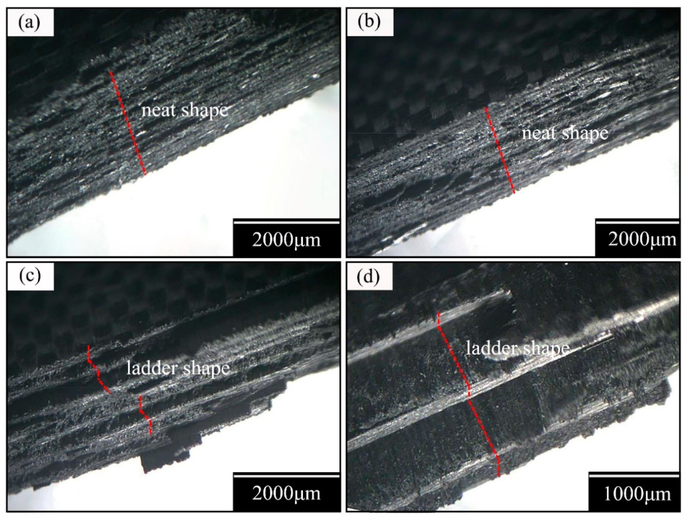 Materials 14 00913 g010