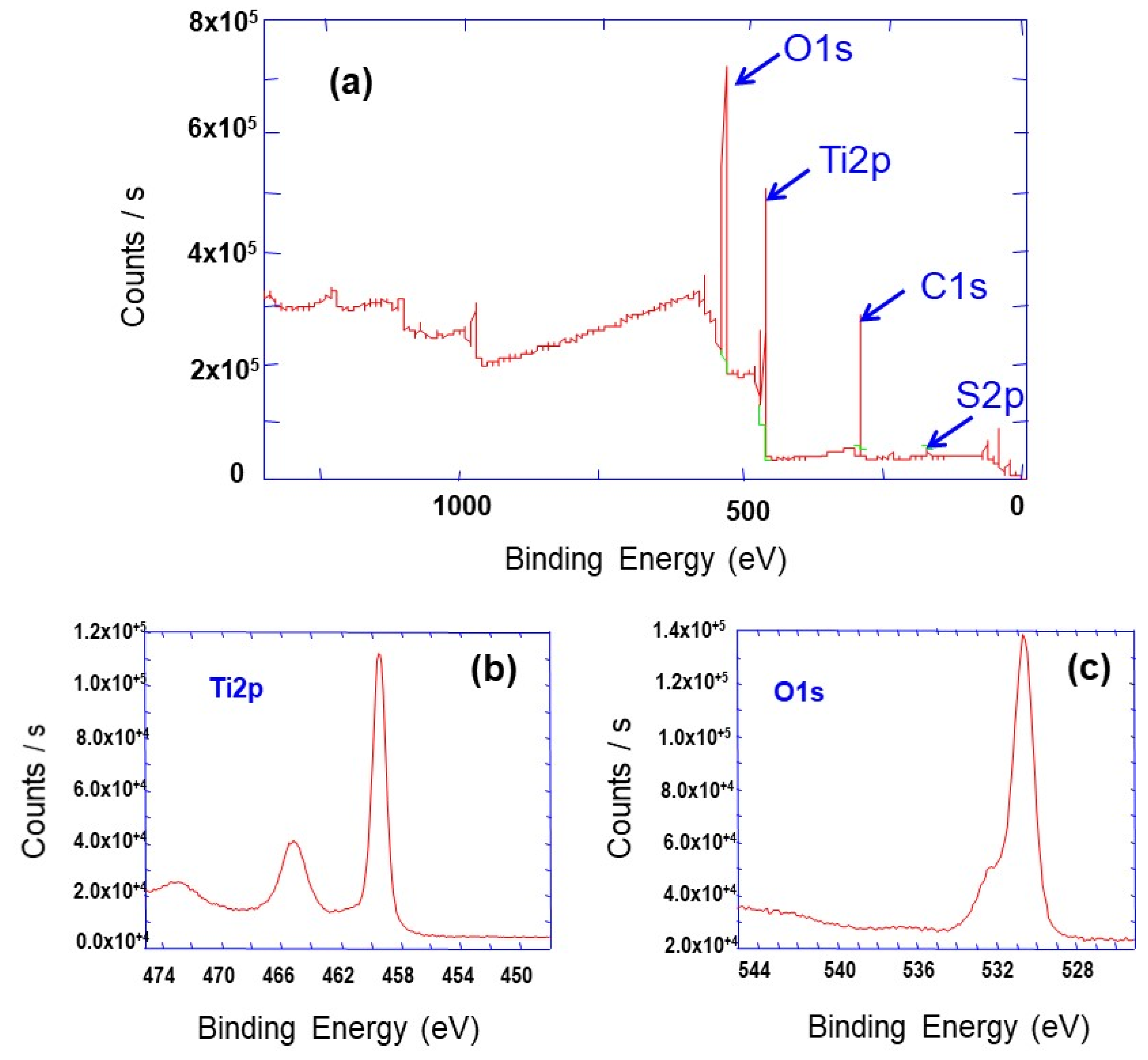 Materials 14 00916 g002 Materials 14 00916 g002