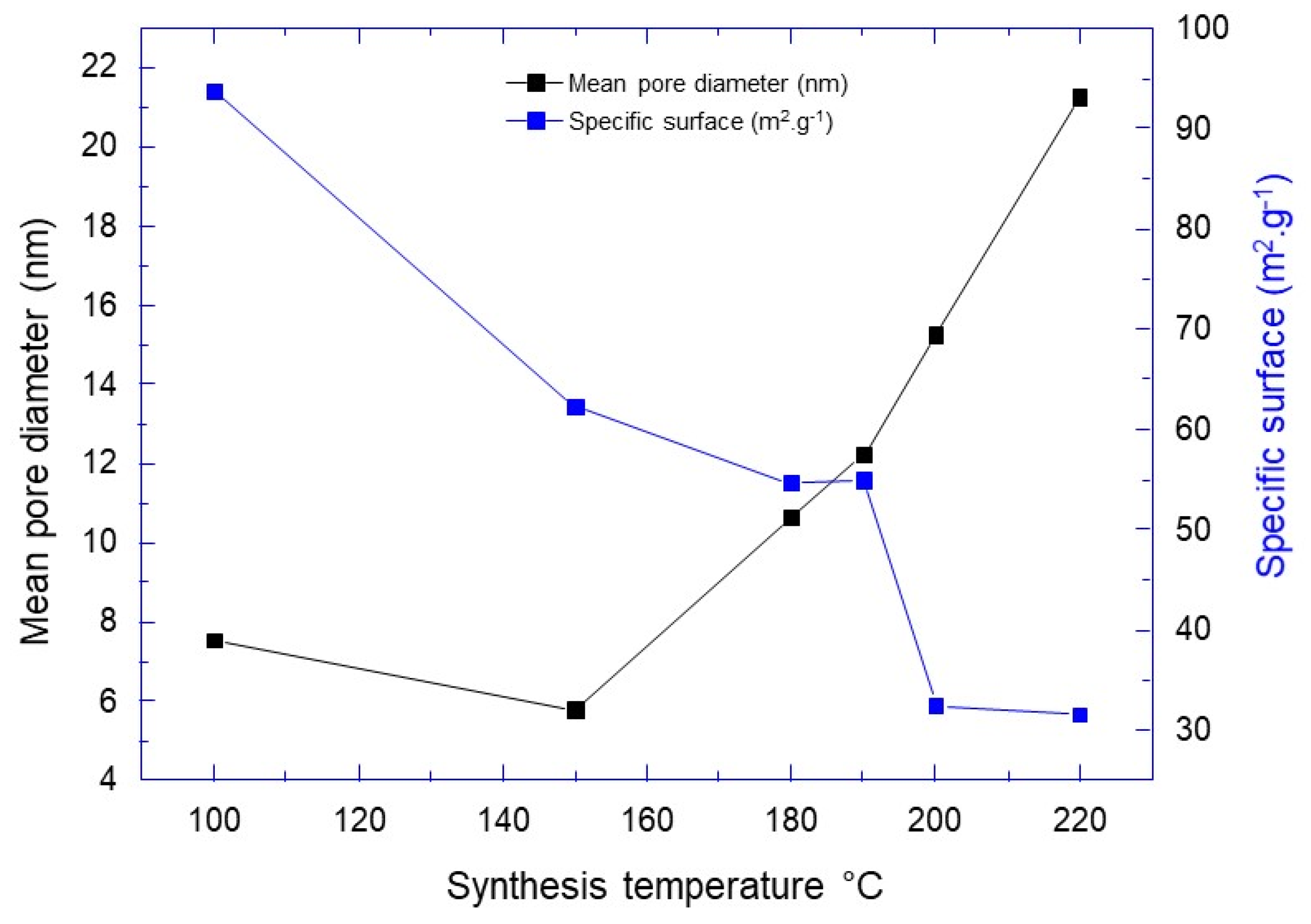 Materials 14 00916 g006 Materials 14 00916 g006
