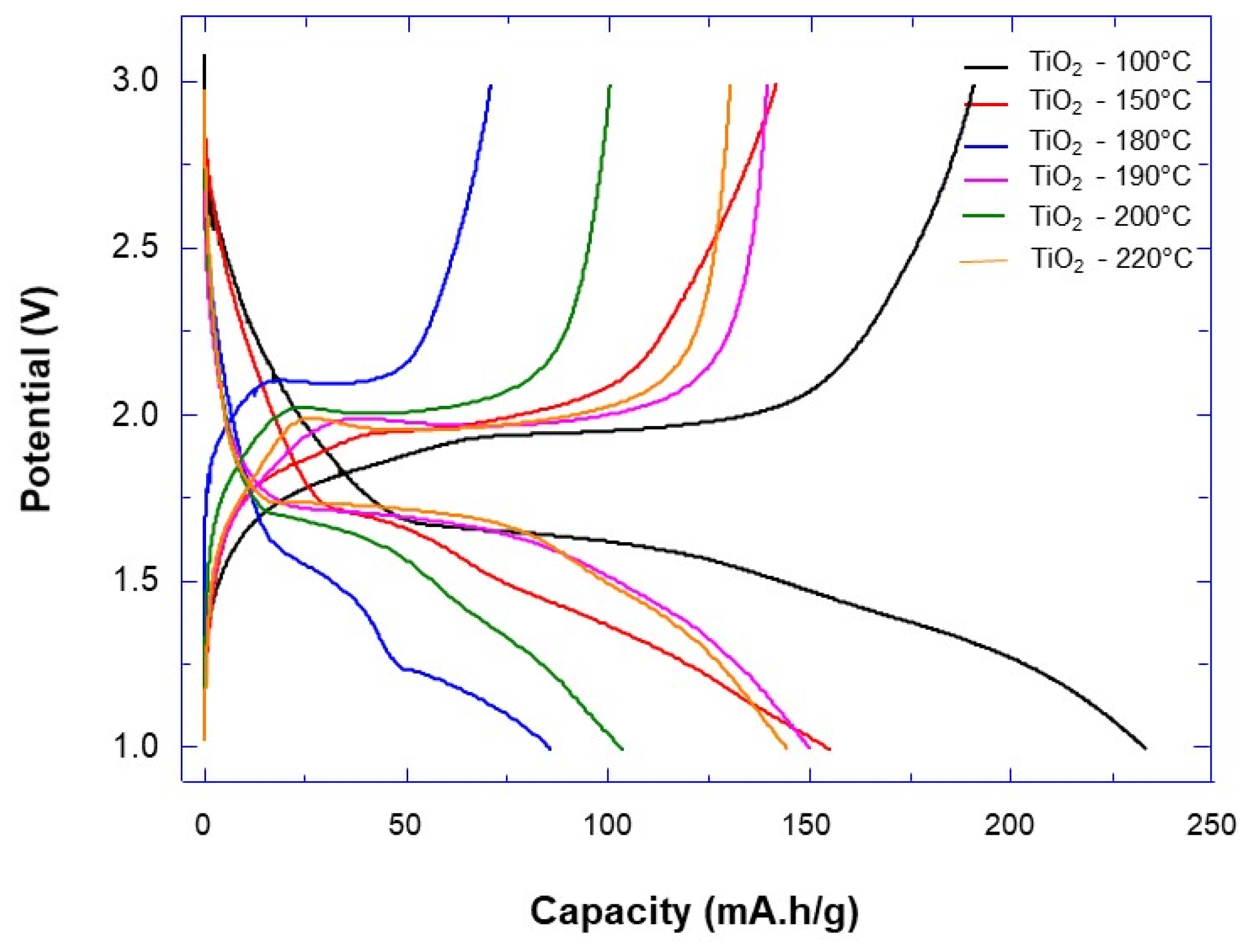 Materials 14 00916 g007 Materials 14 00916 g007