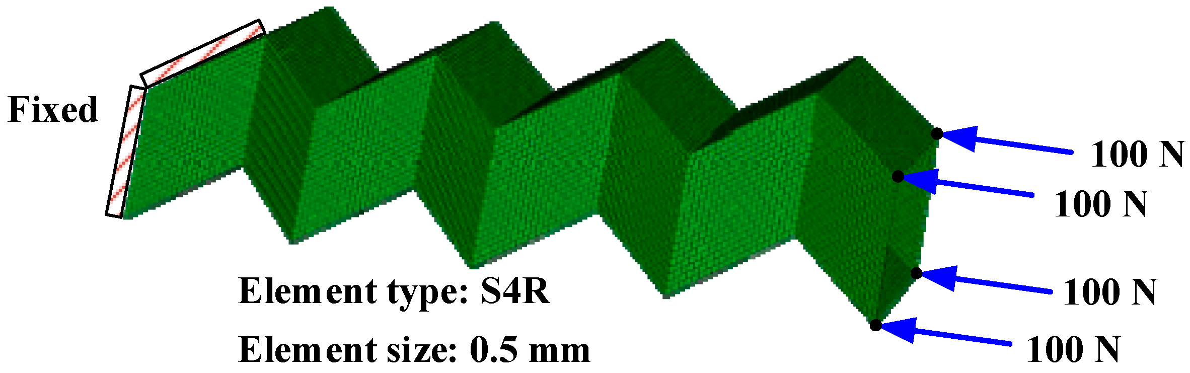 Materials 14 00917 g002