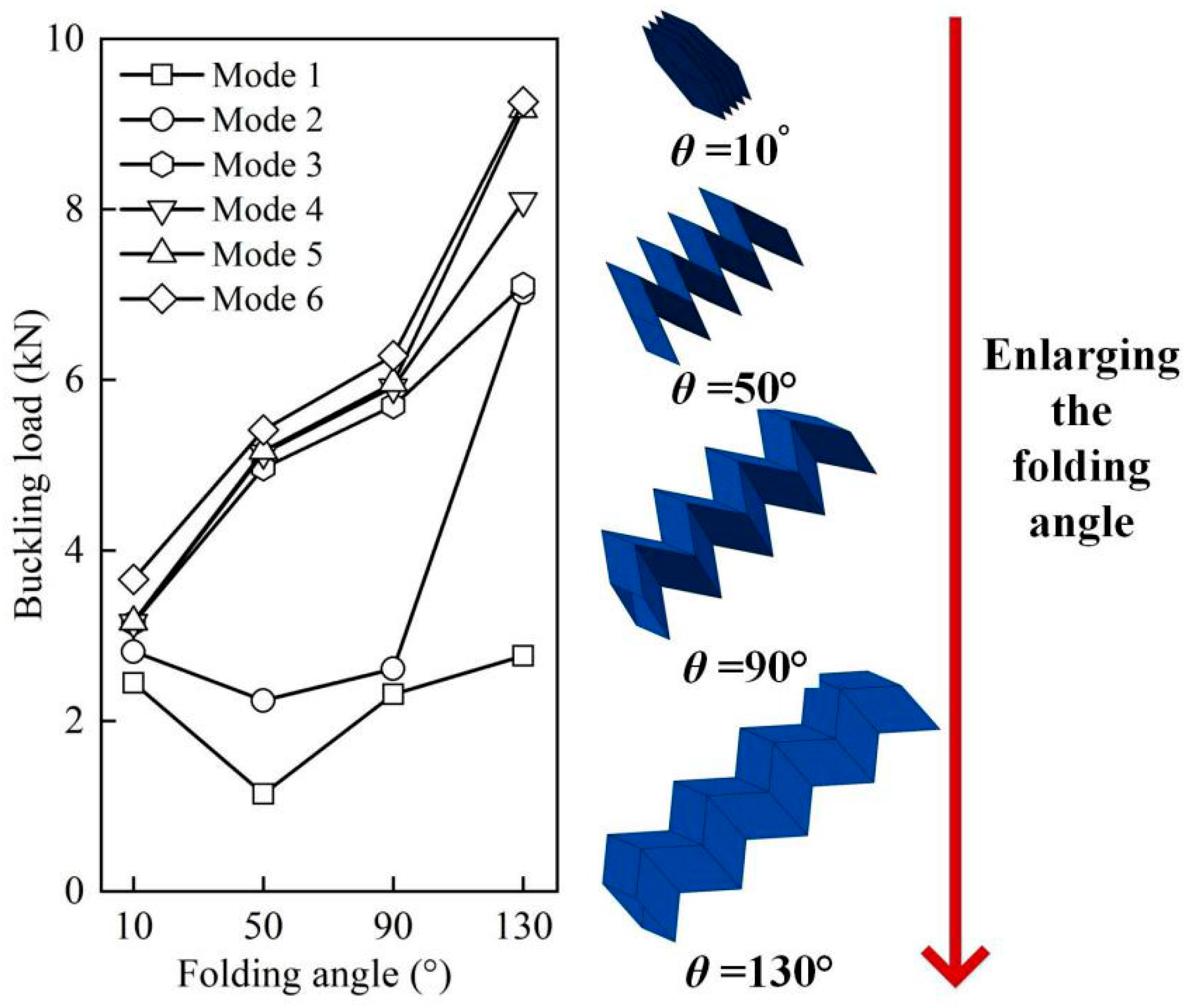 Materials 14 00917 g005