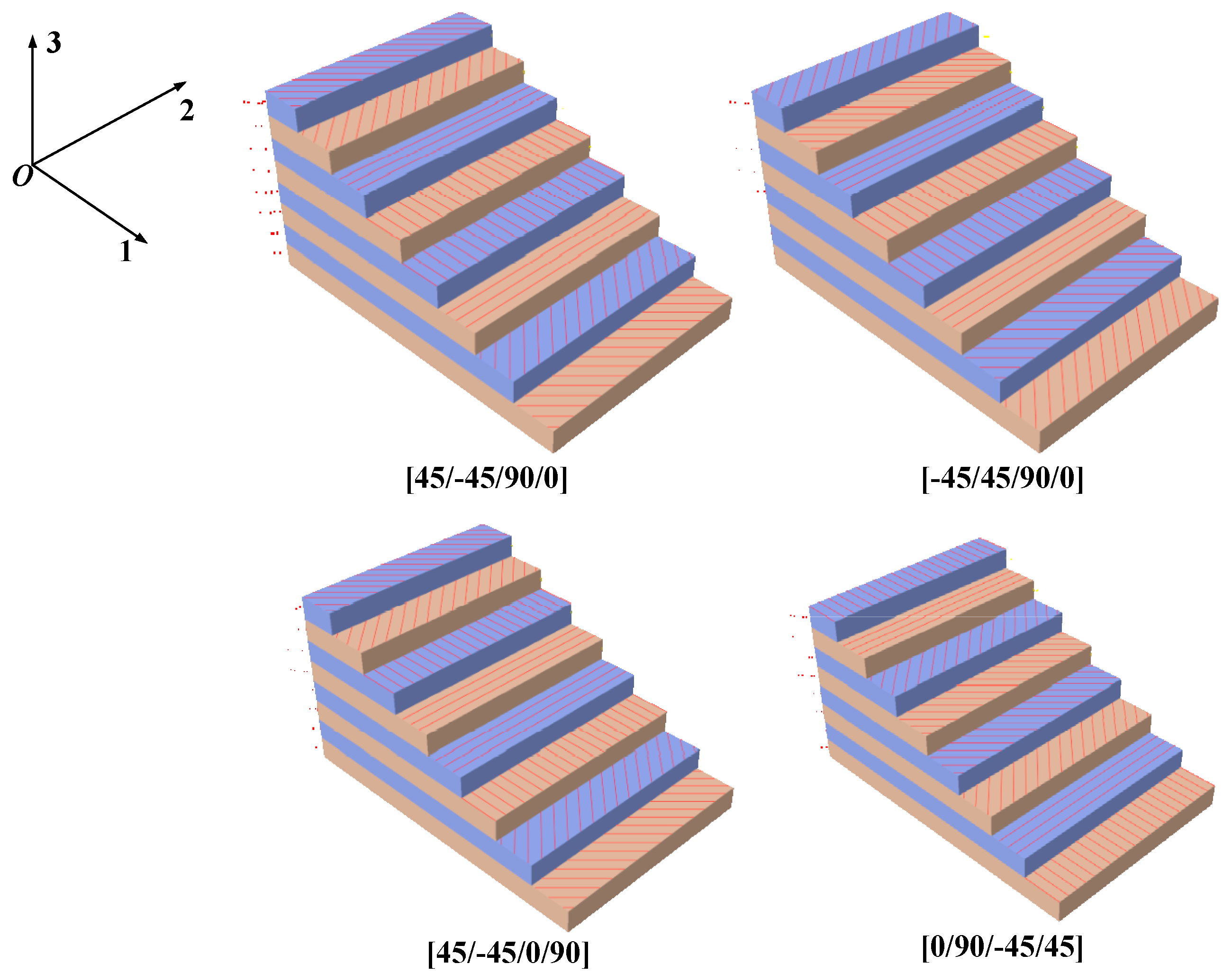 Materials 14 00917 g006