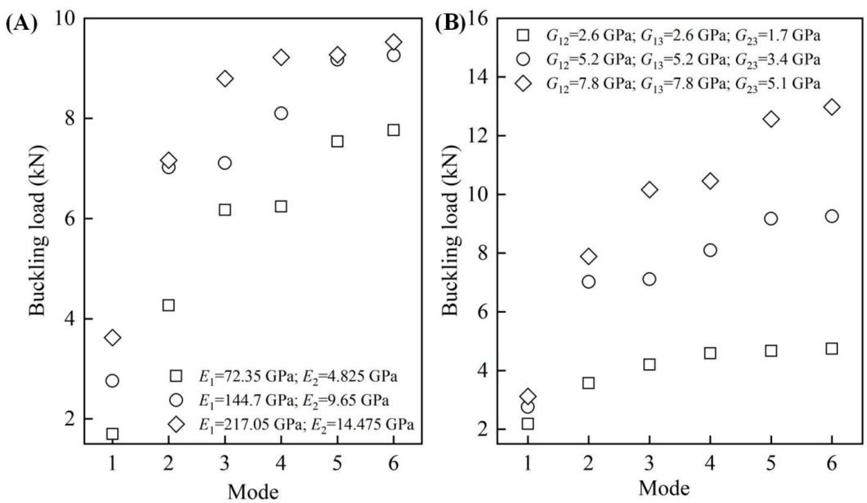 Materials 14 00917 g008