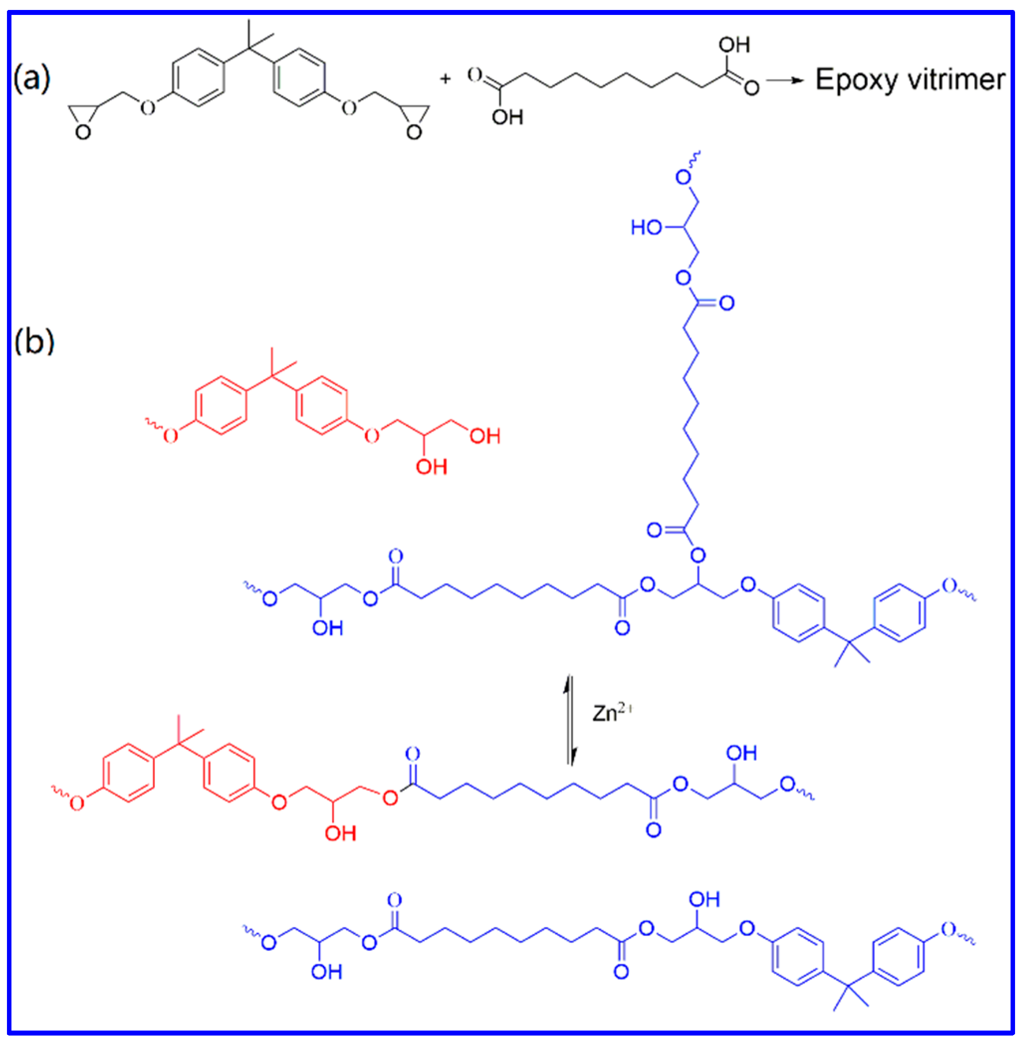Materials 14 00919 sch001