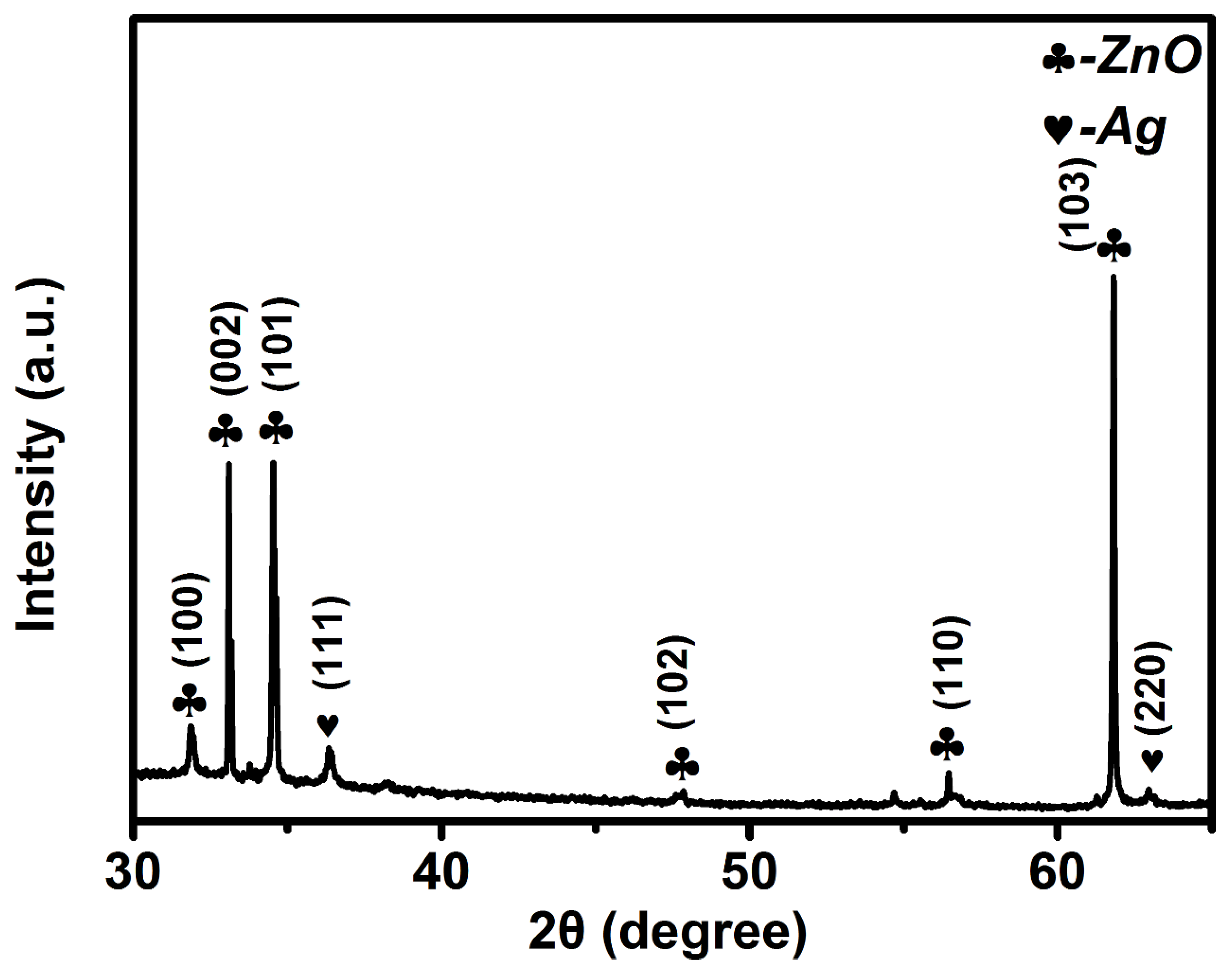 Materials 14 00922 g002