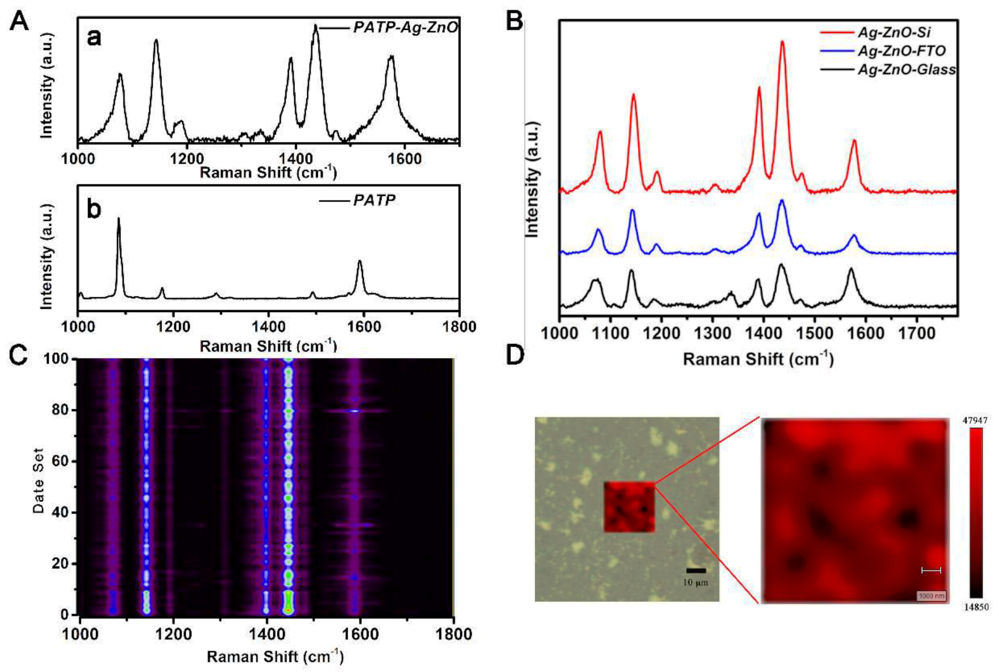 Materials 14 00922 g005