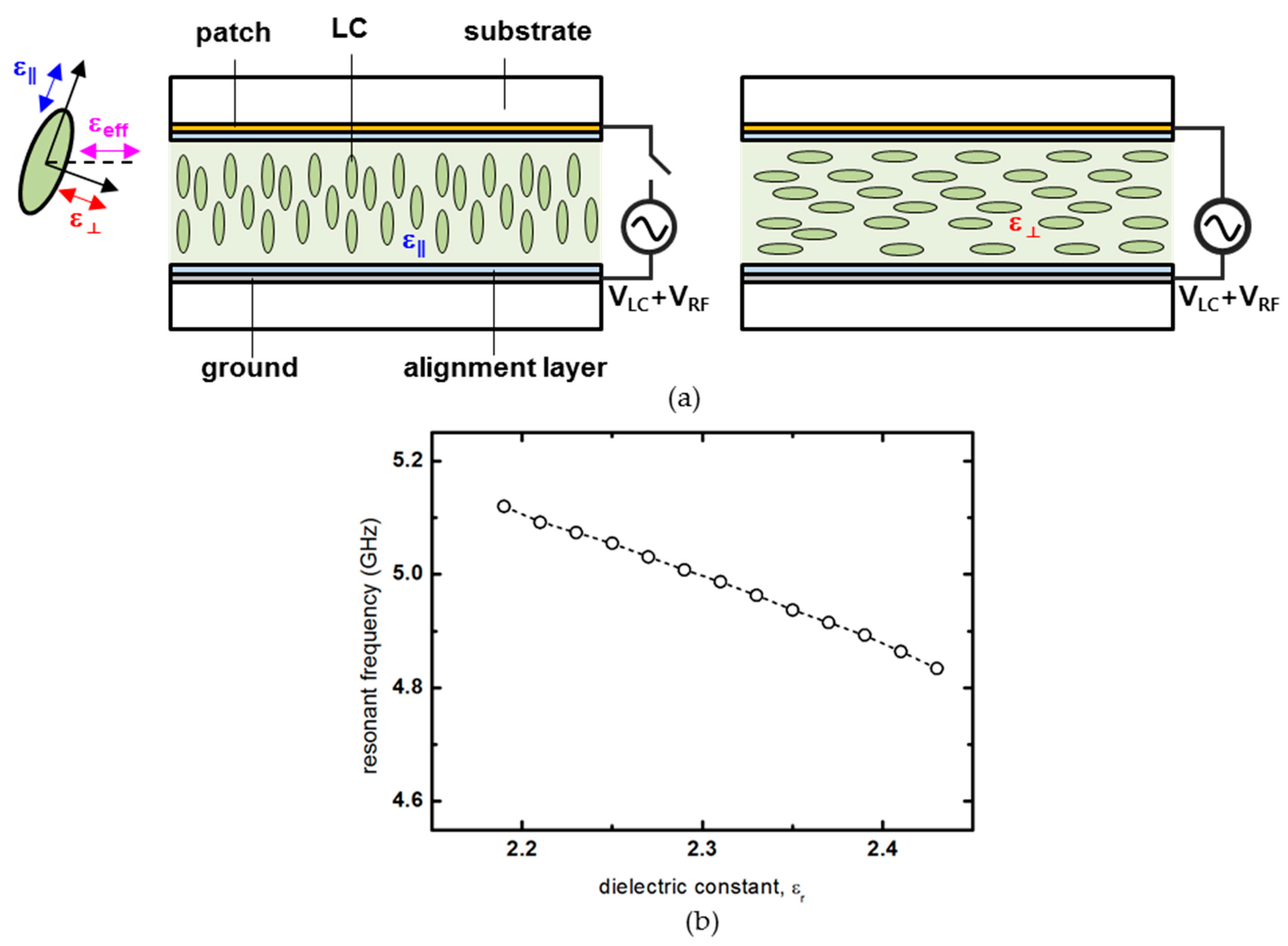 Materials 14 00932 g002
