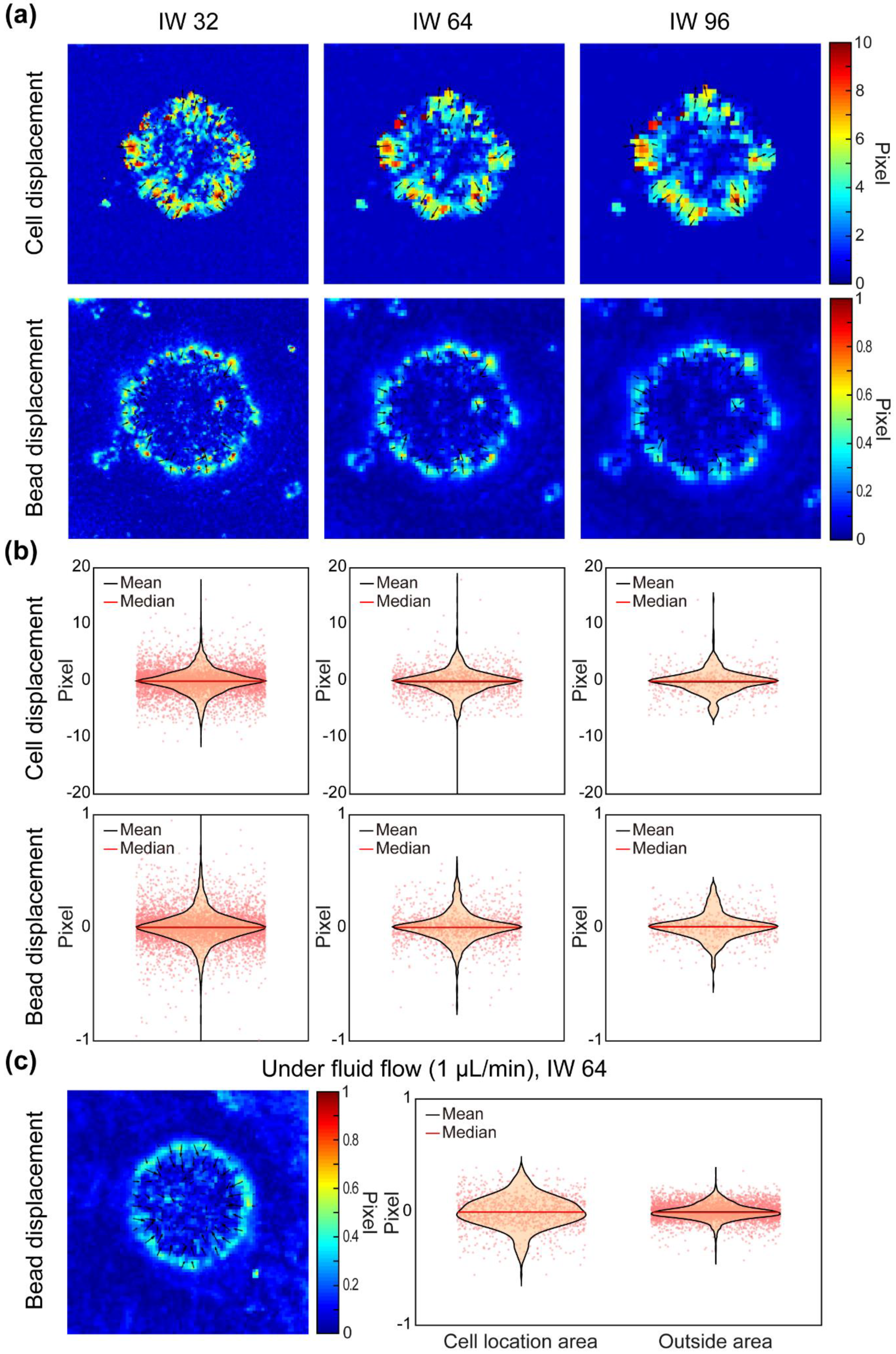 Materials 14 00935 g002 Materials 14 00935 g002