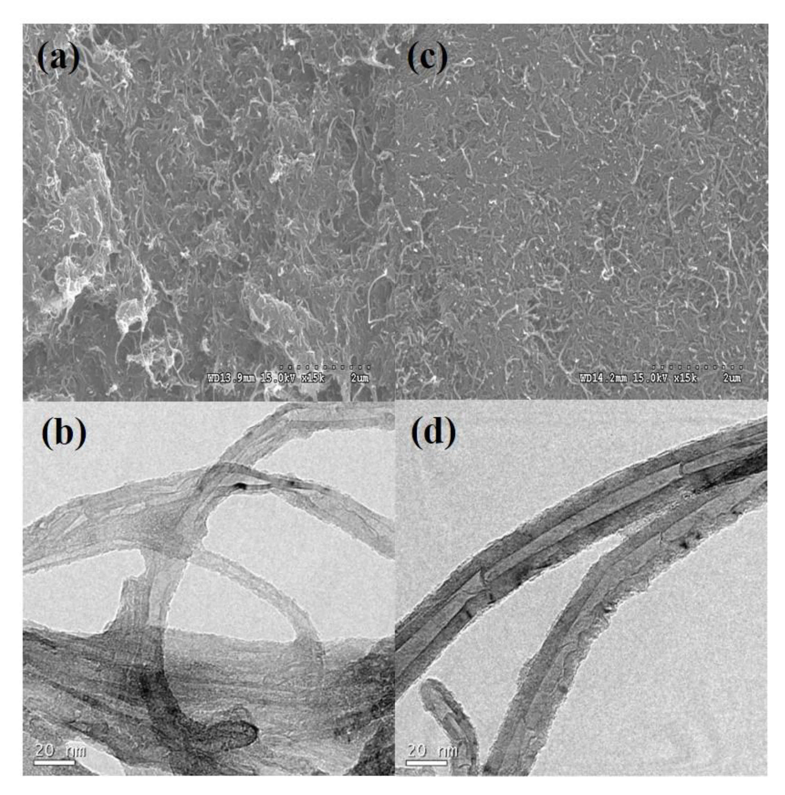 Materials 14 00948 g003