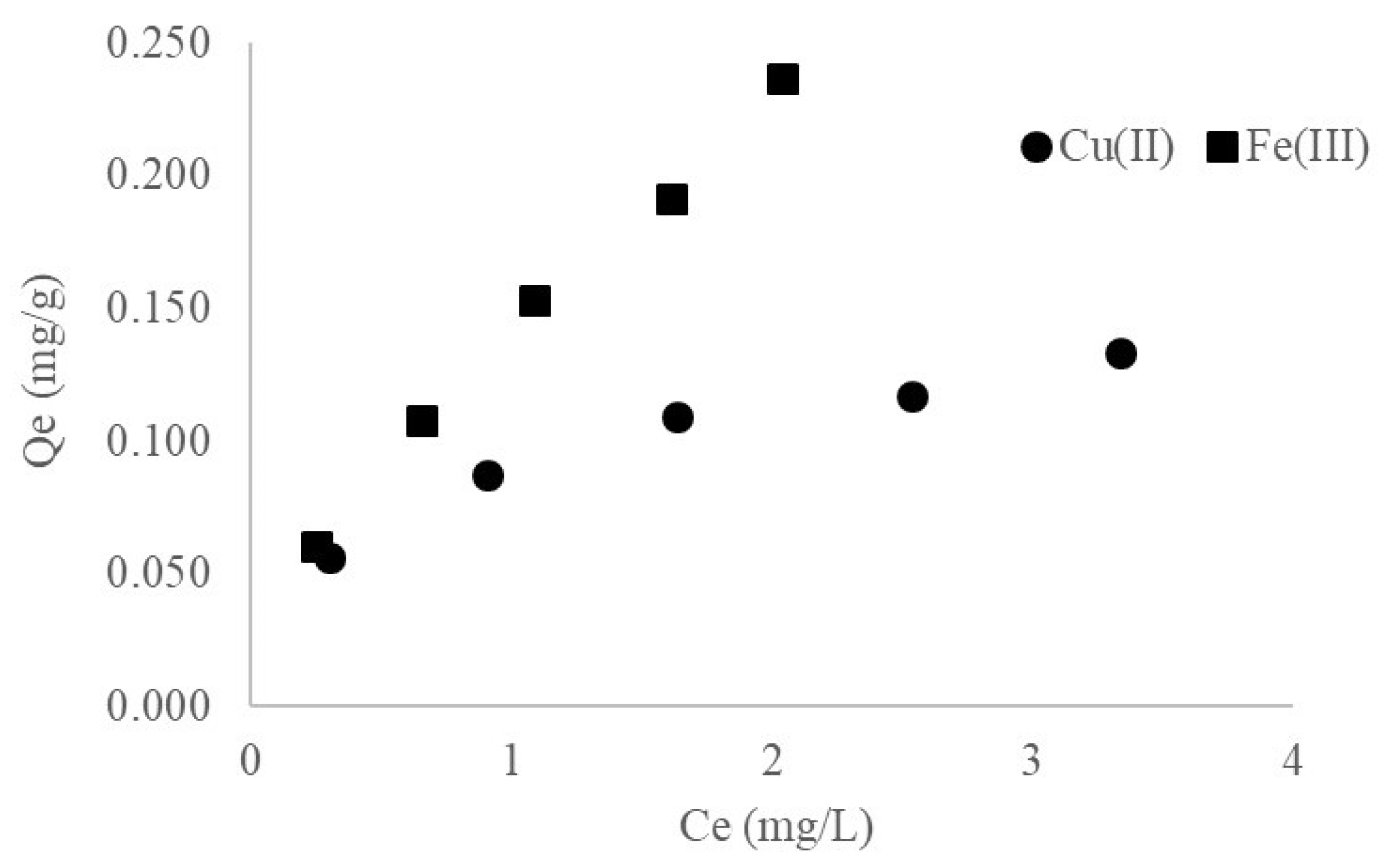 Materials 14 00956 g002