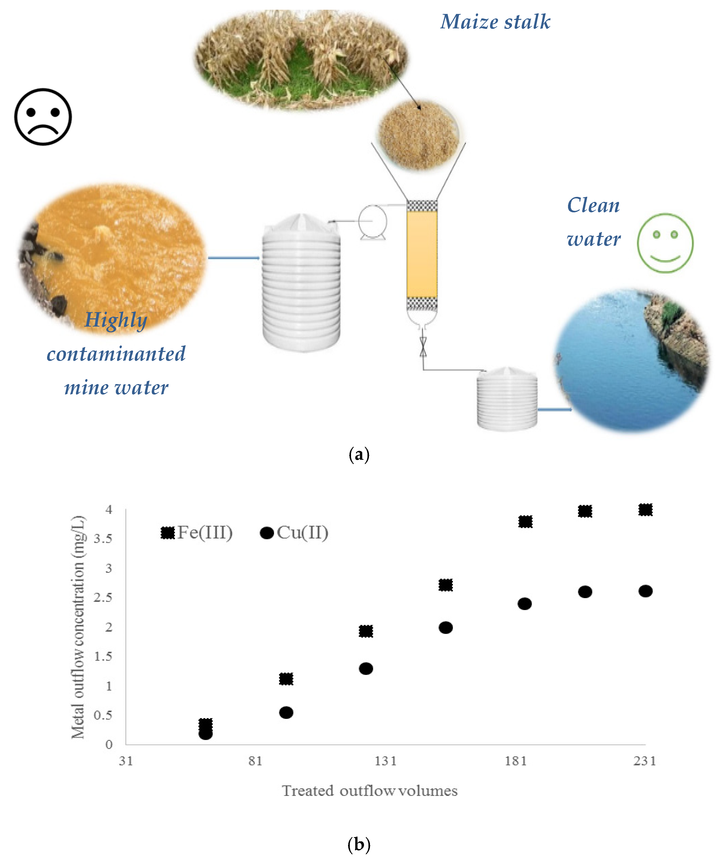 Materials 14 00956 g005a
